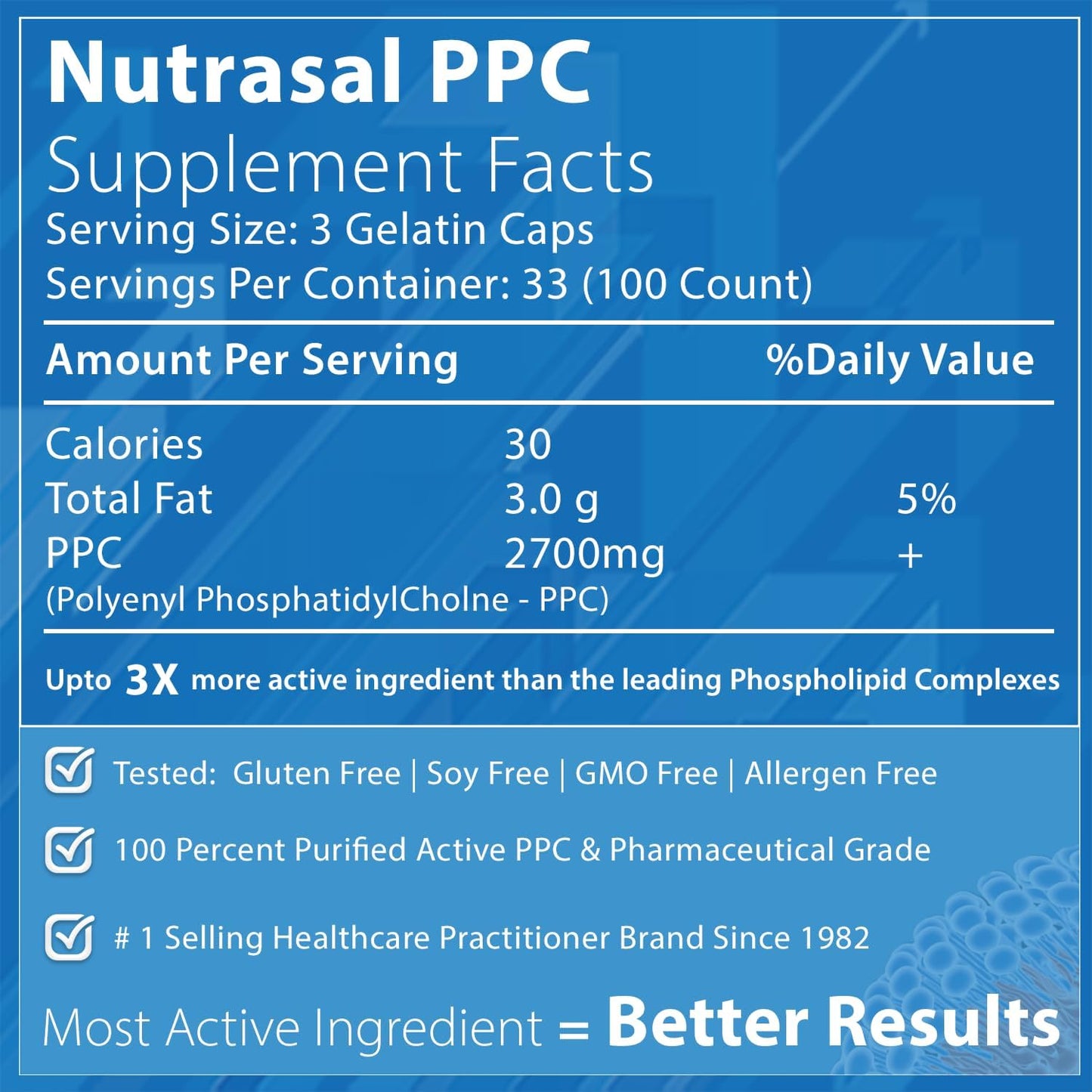 Nutrasal PhosChol PPC Polyenyl PhosphatidylCholine Choline Supplement - 900mg - 100 Capsules