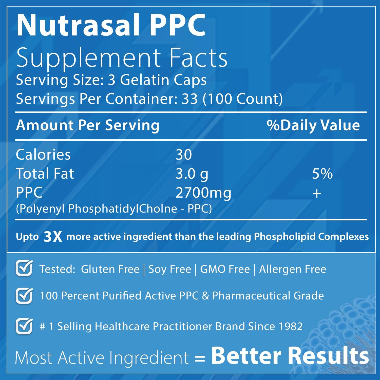 Nutrasal PhosChol PPC Polyenyl PhosphatidylCholine Choline Supplement - 900mg - 100 Capsules