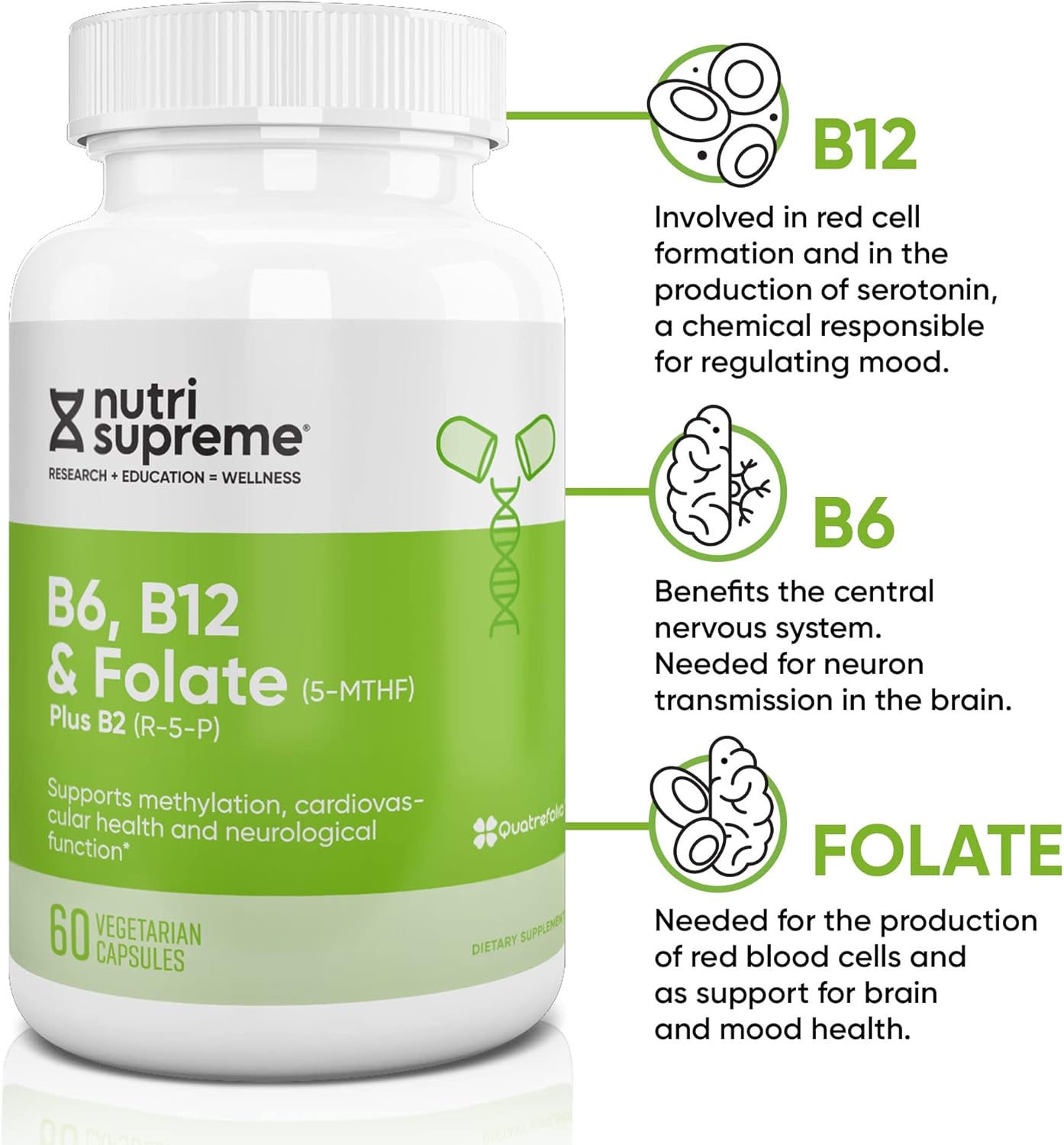 Nutri Supreme Folate with B6 and B12 for Cardiovascular Health - 60 Count