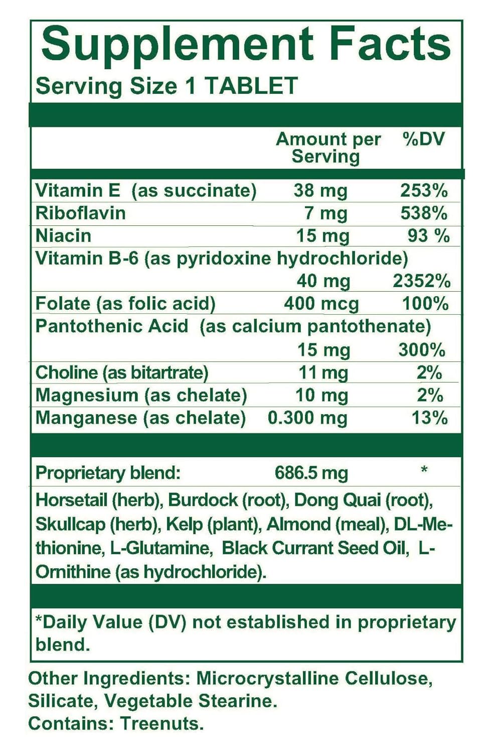 Nutri-West Core Level Thyroid Support Supplement for Optimal Health and Wellness