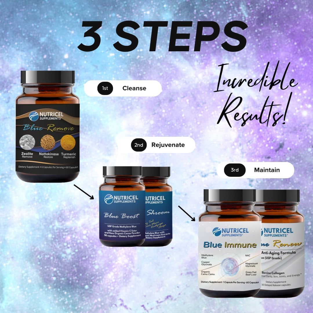 Nutricel Blue Immune Capsules with Methylene Blue, Grass-Fed Beef Liver & Magnesium bisglycinate - 60 ct