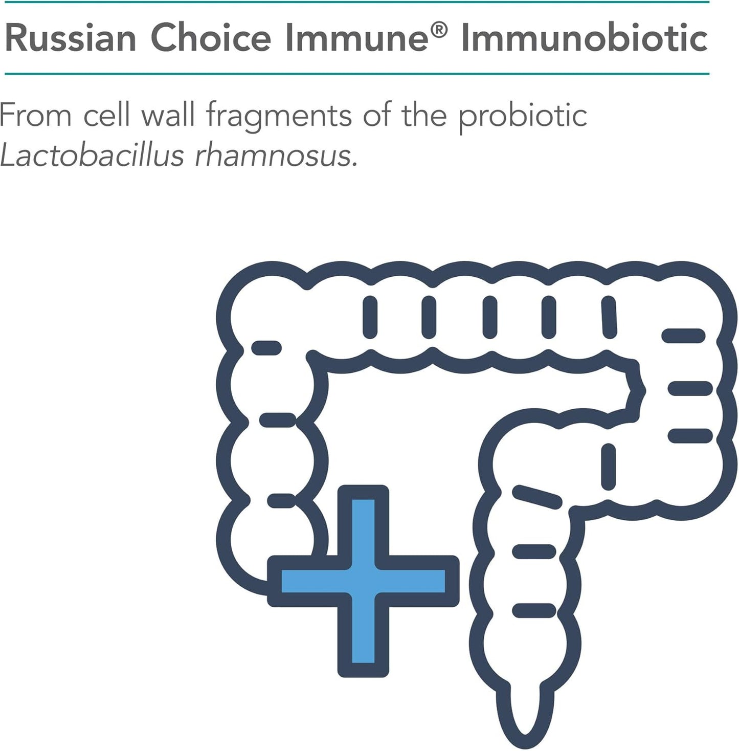 Nutricology ImmunoBiotic Pro Supplement - Lactobacillus Rhamnosus Lysate Powder Capsules for Immune Support - 200 Count