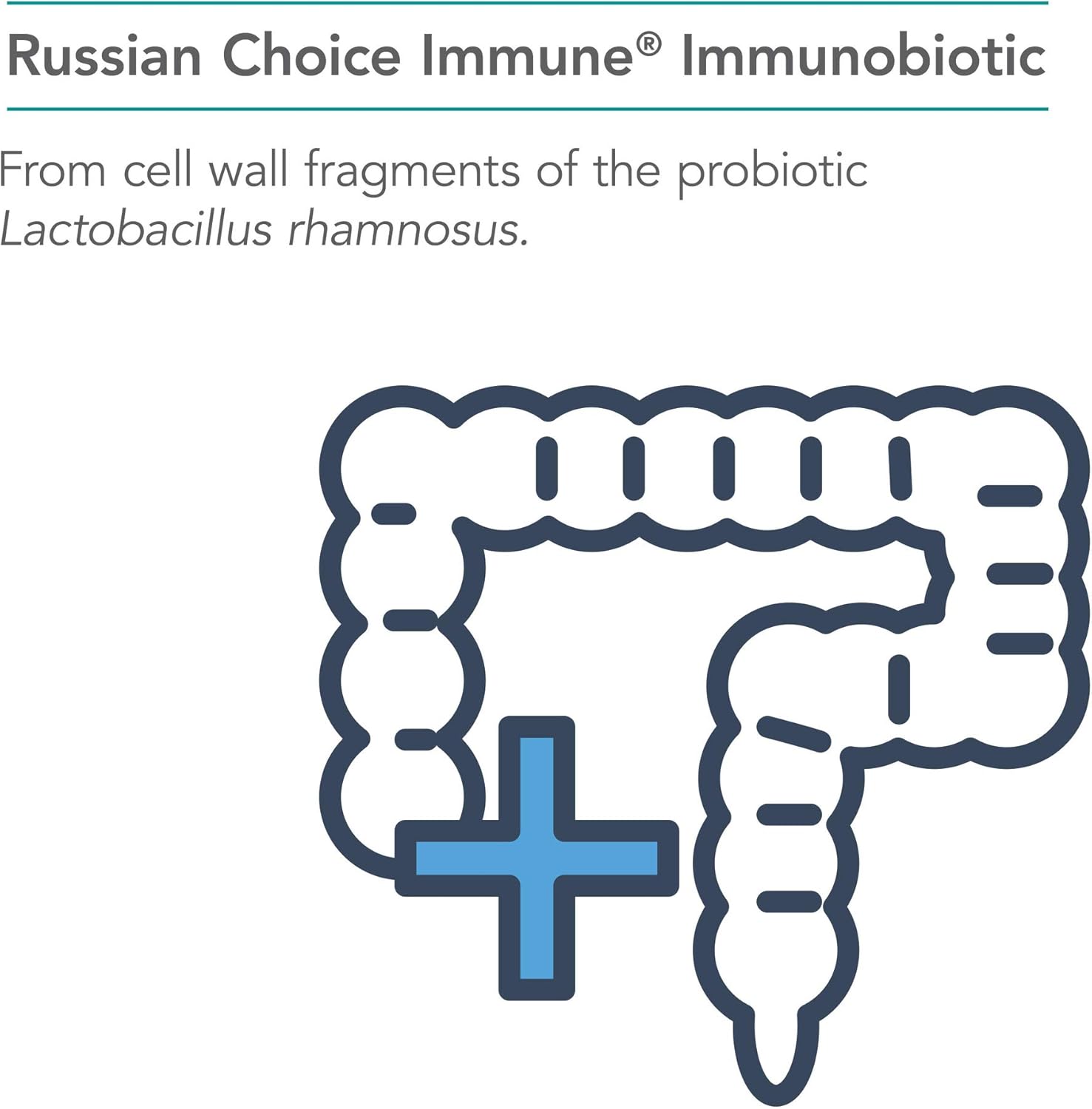 Nutricology ImmunoBiotic Pro Supplement - Lactobacillus Rhamnosus Lysate Powder Capsules for Immune Support - 200 Count