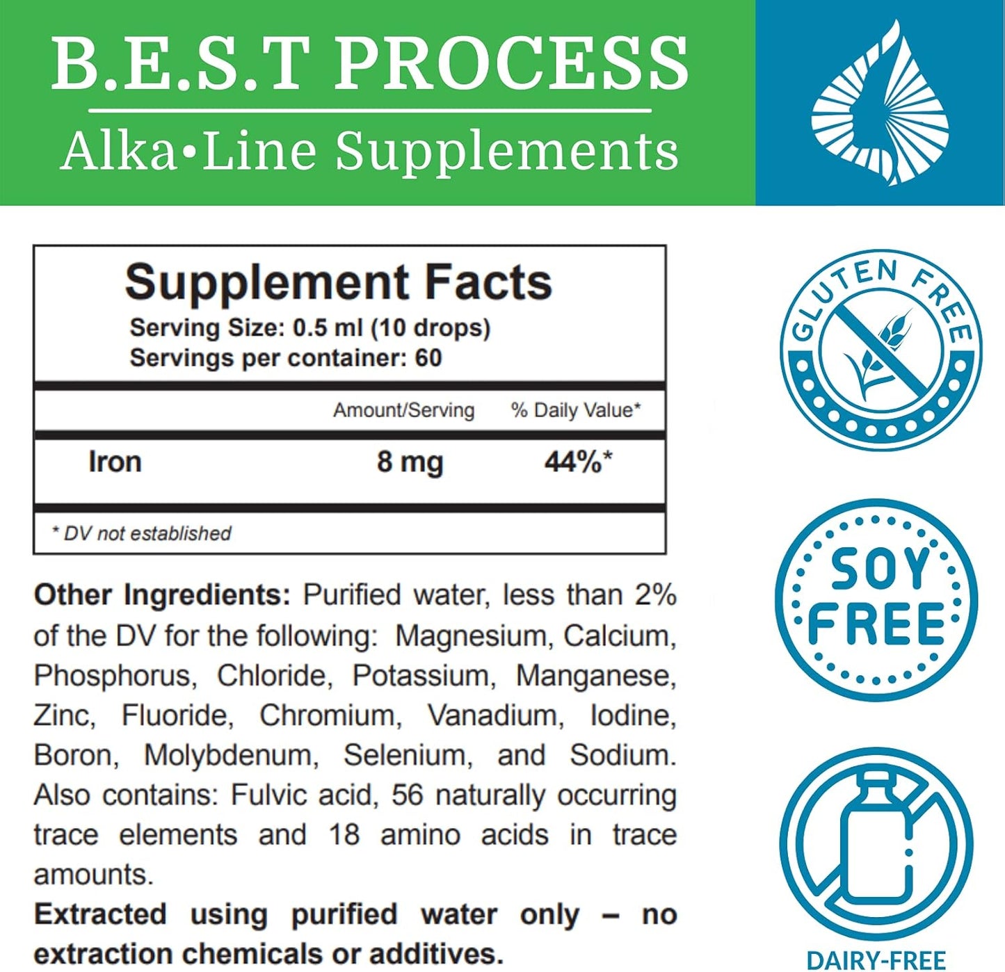 Nutrient-Dense Colloidal Trace Minerals with Fulvic Minerals and Amino Acids by Morter HealthSystem