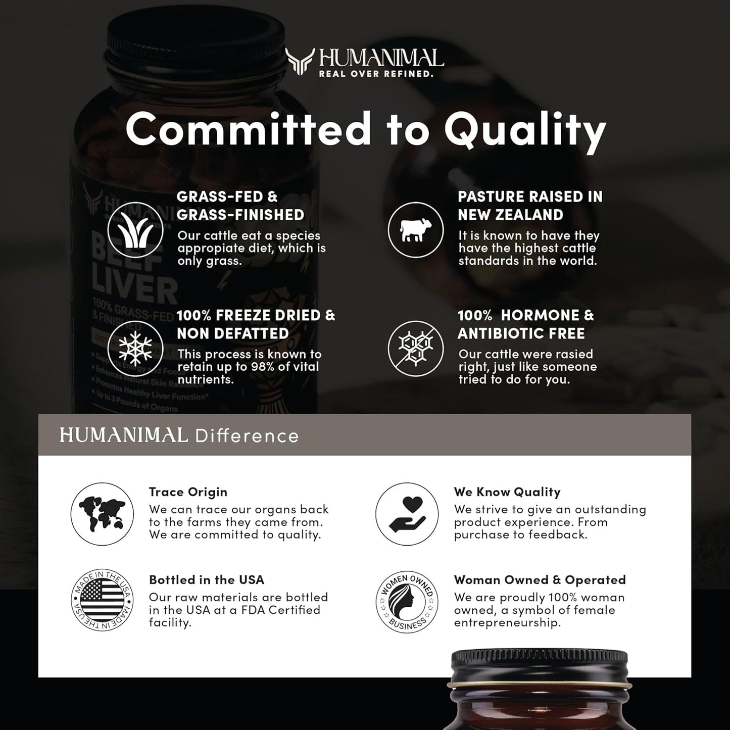 Nutrient-Dense Grass-Fed Beef Liver Capsules for Energy, Focus & Skin Health - 180 Capsules