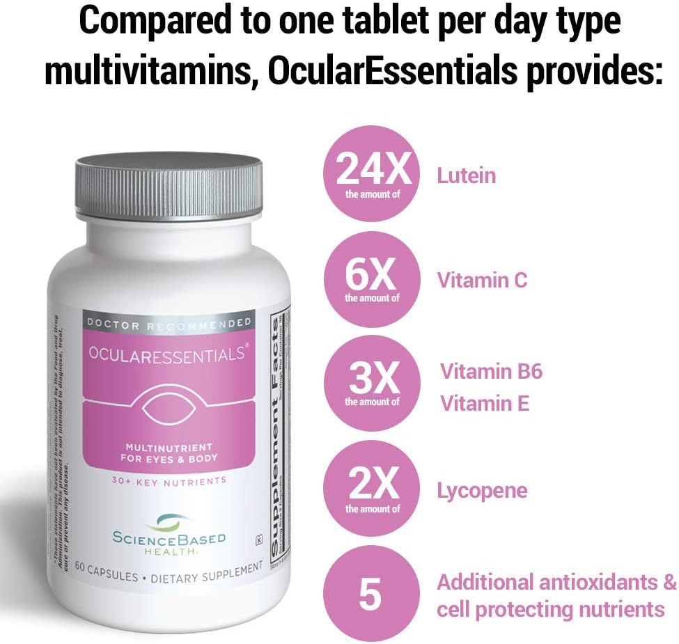 Nutrient-Rich ScienceBased Health HydroEye and OcularEssentials for Overall Wellness
