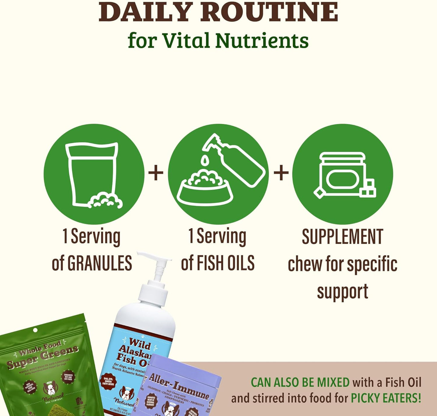 Nutrient-Rich Super Greens Dog Food Topper for Immunity & Digestion, 8 oz - BoostGo Australia