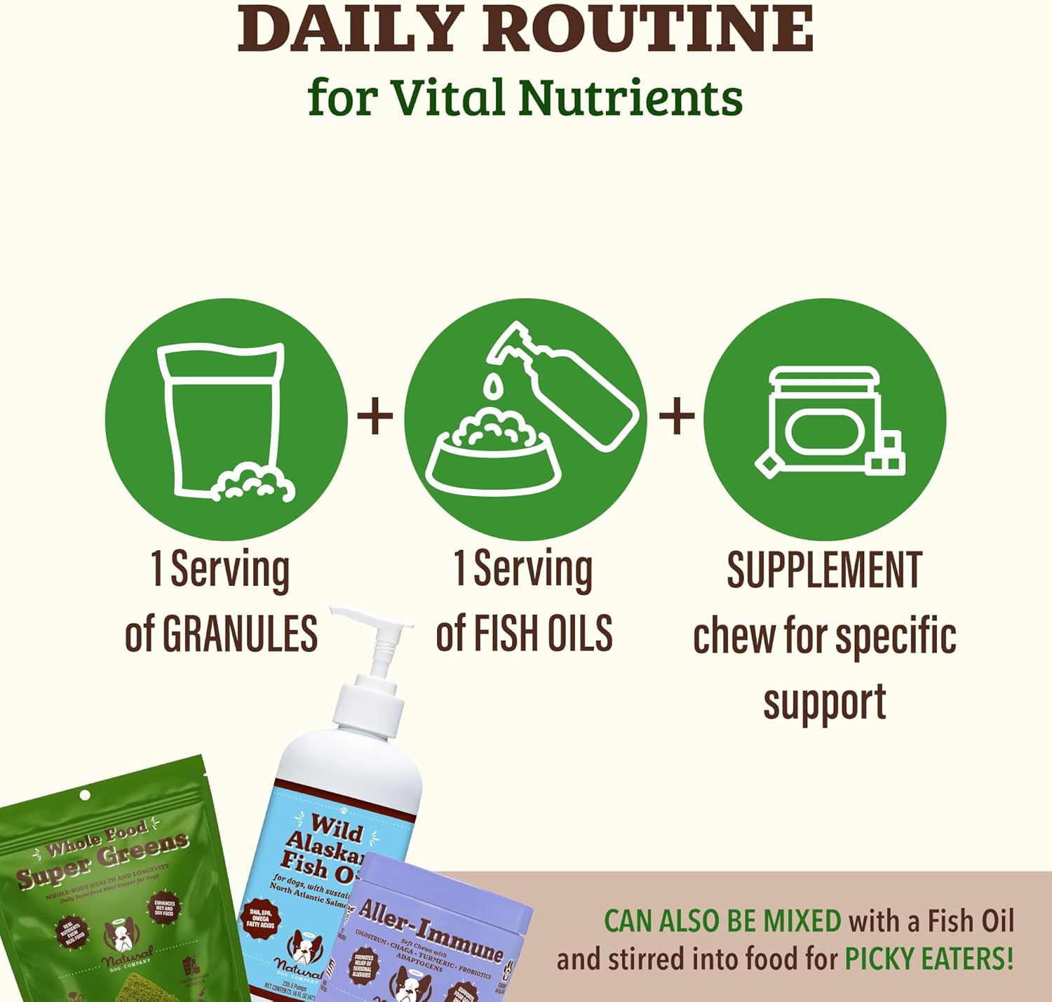 Nutrient-Rich Super Greens Dog Food Topper for Immunity & Digestion, 8 oz - BoostGo Australia