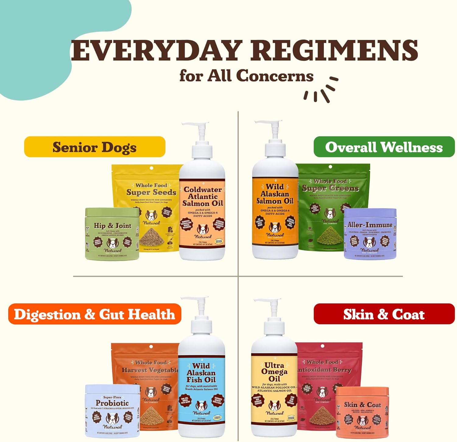 Nutrient-Rich Super Greens Dog Food Topper for Immunity & Digestion, 8 oz - BoostGo Australia