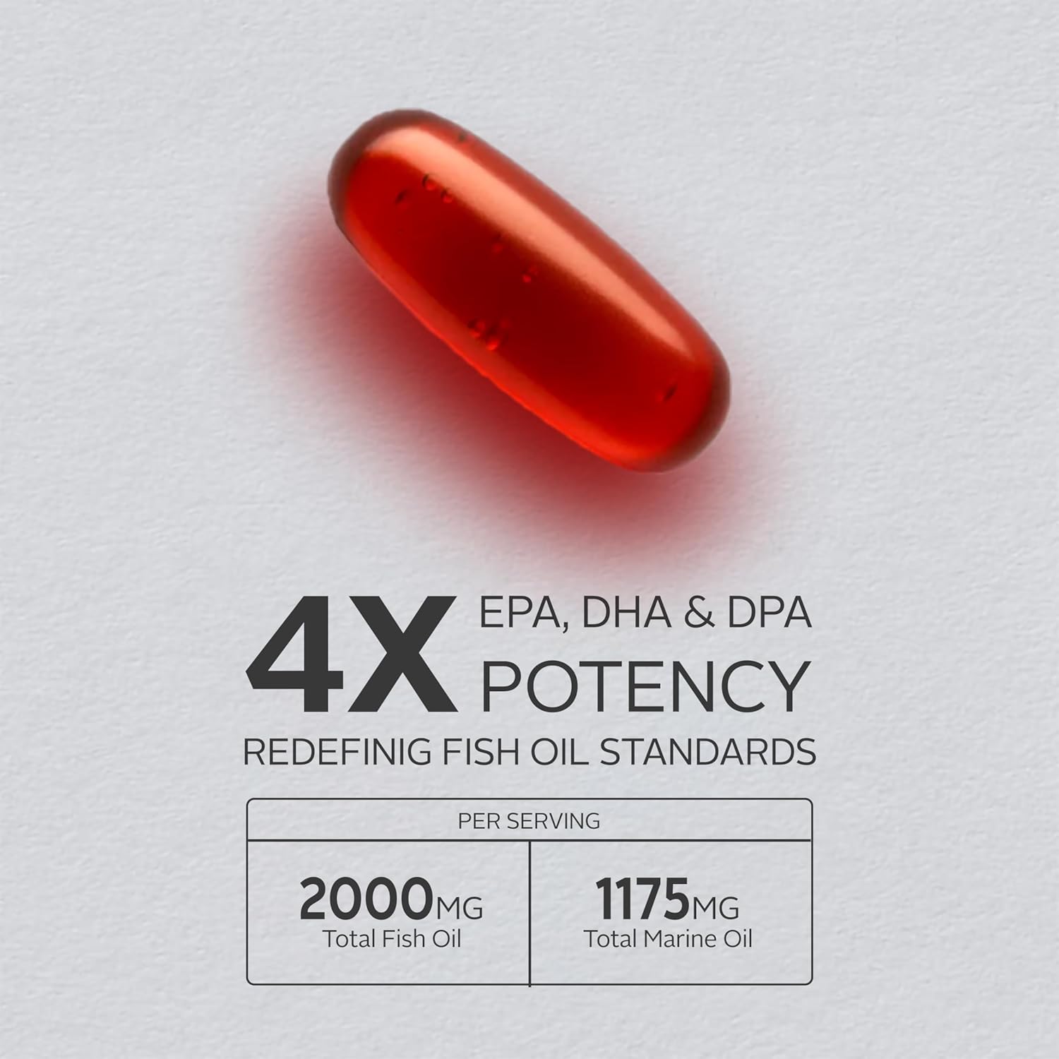 Nutriissa Full Spectrum Omega-3 Fish Oil Blend - 2000mg with EPA, DHA & DPA - Certified Halal Gelatin - Heart, Brain & Joint Support - 180 Softgels