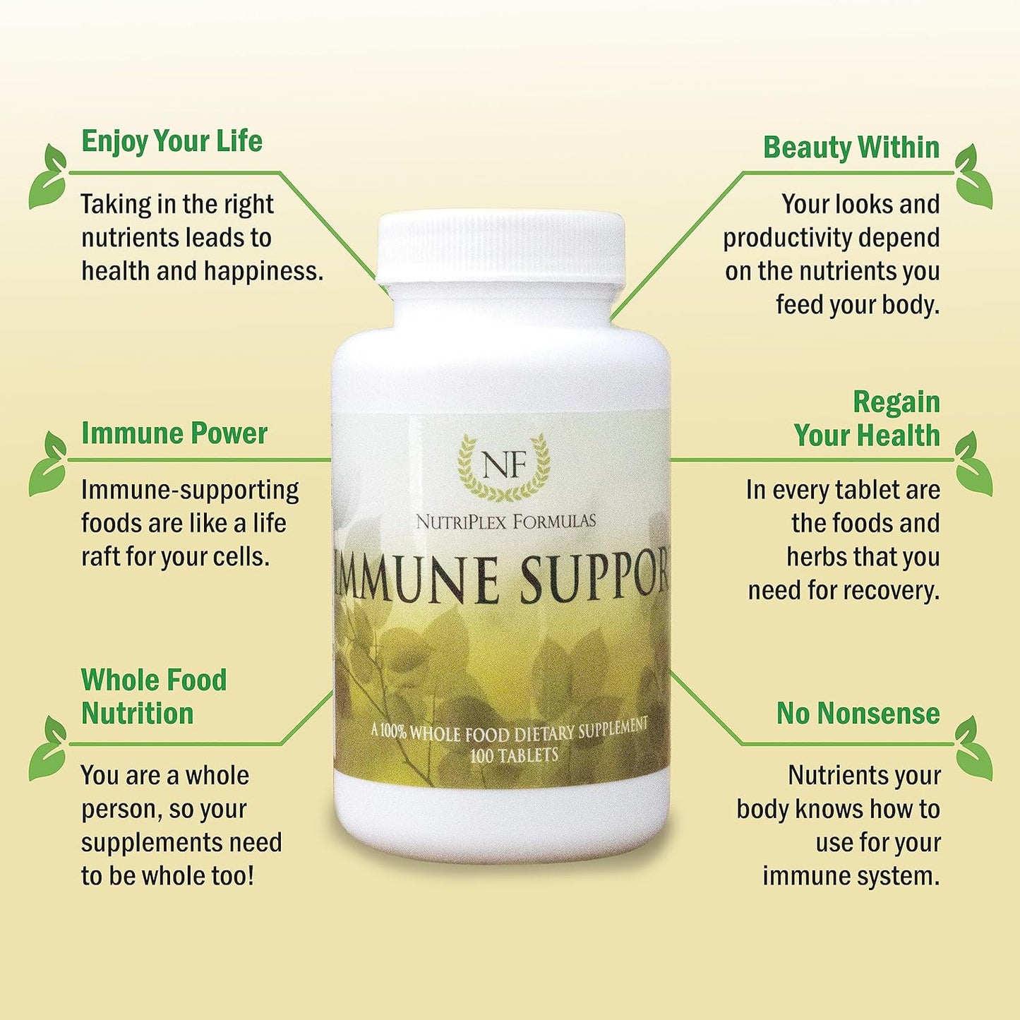 NutriPlex Immune Support Supplement 10-in-1 with Vitamins, Antioxidants, Amino Acids, Enzymes - 100 Tablets