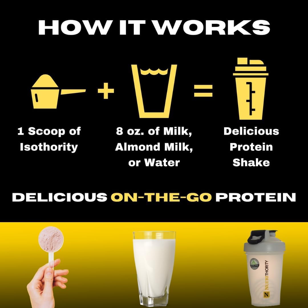 Nutrithority Isothority Whey Protein Isolate, Caramel Coconut Cookie, 2 lb - High Absorption BCAA Powder, 25g Protein Per Serving - Muscle Building & Recovery Accelerator