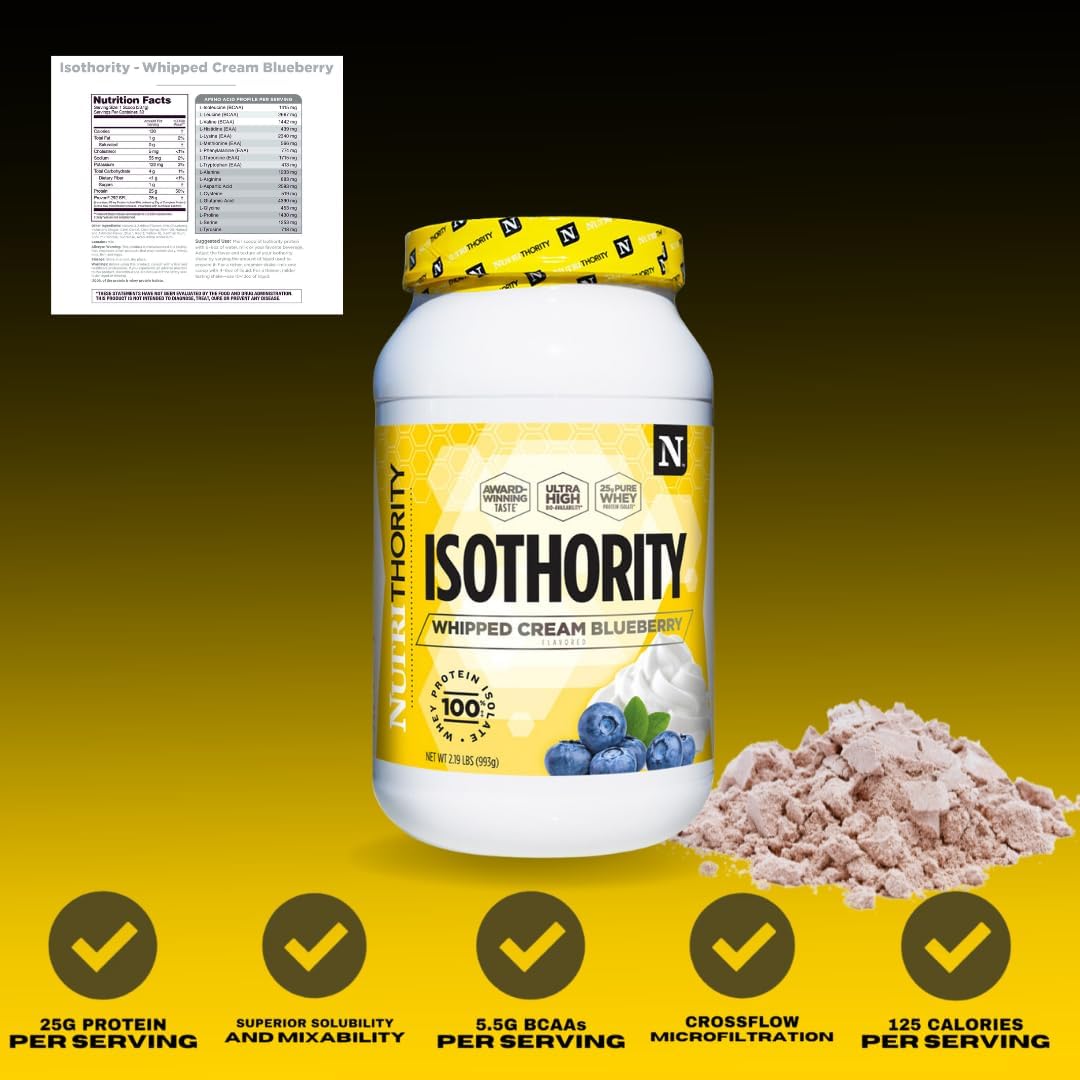 Nutrithority Isothority Whey Protein Isolate, Caramel Coconut Cookie, 2 lb - High Absorption BCAA Powder, 25g Protein Per Serving - Muscle Building & Recovery Accelerator