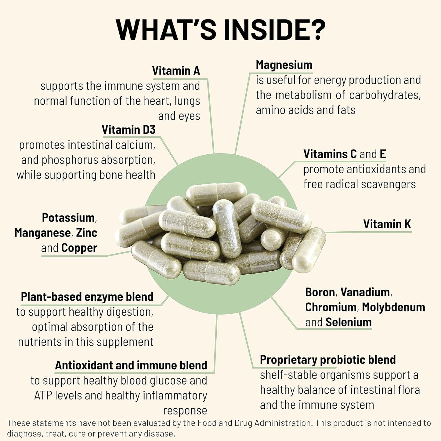 Nutritional Ultra High Multivitamin with Vitamin A, B12, Probiotic - Hypoallergenic Supplement for Well Being - 180 Vegetarian Capsules