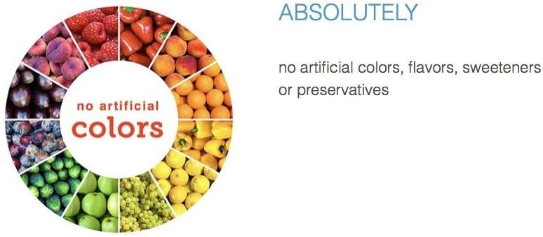 Nutritious and Delicious Vita-Squares® for Daily Wellness Boosts