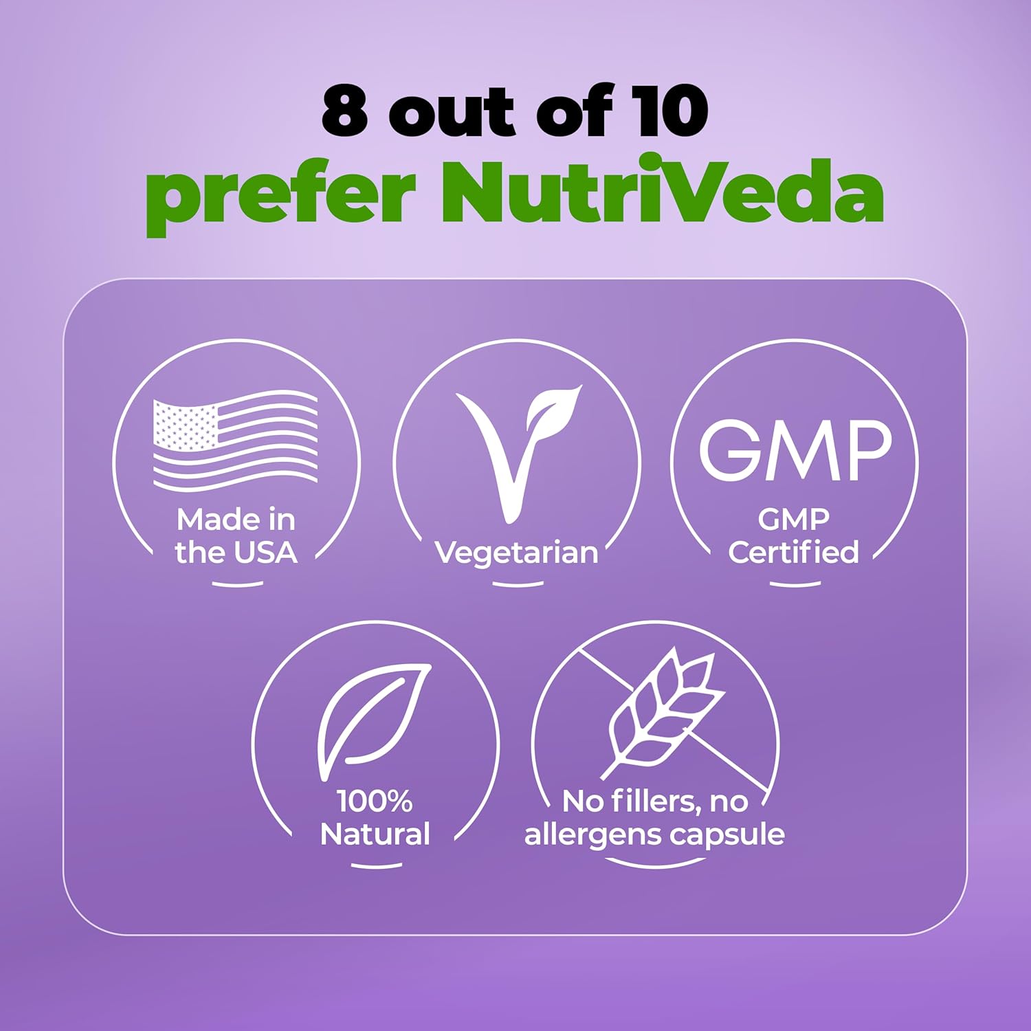 Nutriveda Glow Capsules: Premium Hair, Skin, and Nail Vitamins for Enhanced Beauty & Wellness Support (60 Capsules)