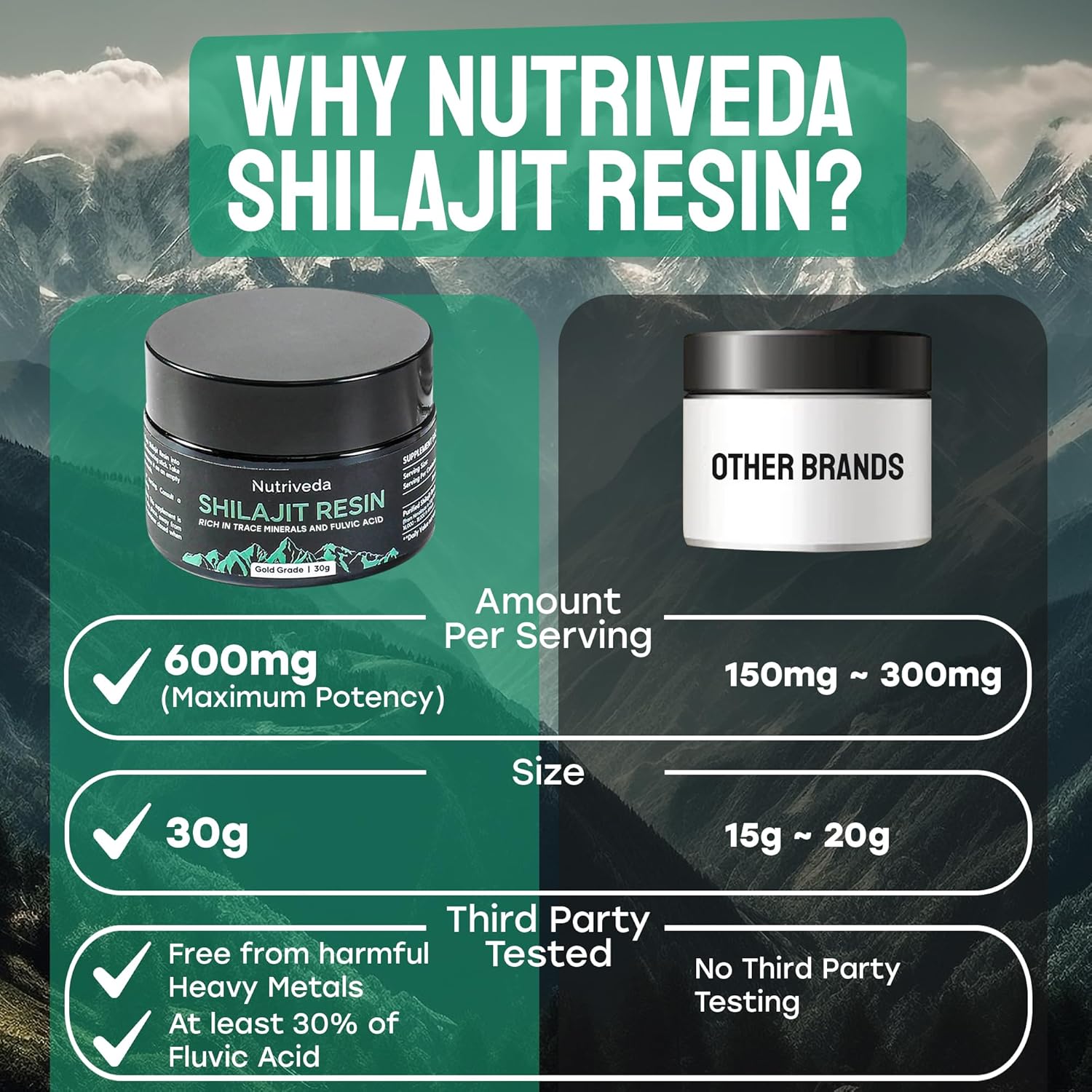 Nutriveda Premium Shilajit Resin 600mg - Gold Grade Himalayan Shilajit - High in Trace Minerals and Fulvic Acid for Energy and Immune Boost - Third-Party Tested - 30g (Improved Taste, Less Bitterness)