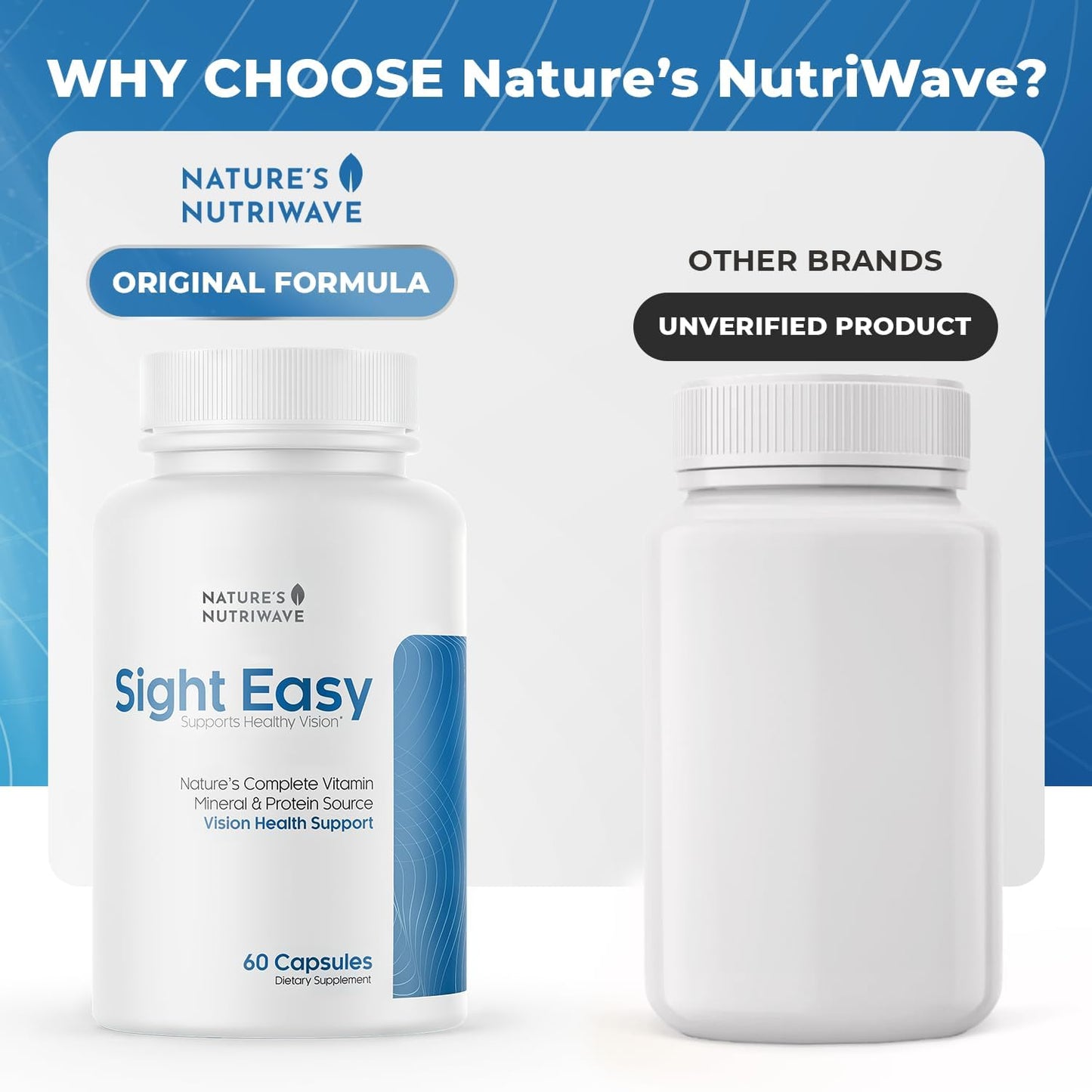 NutriWave SIGHT EASY - Eye Vitamins with Lutein, Zeaxanthin, Bilberry, Vitamin C, E, Zinc - 60 Capsules