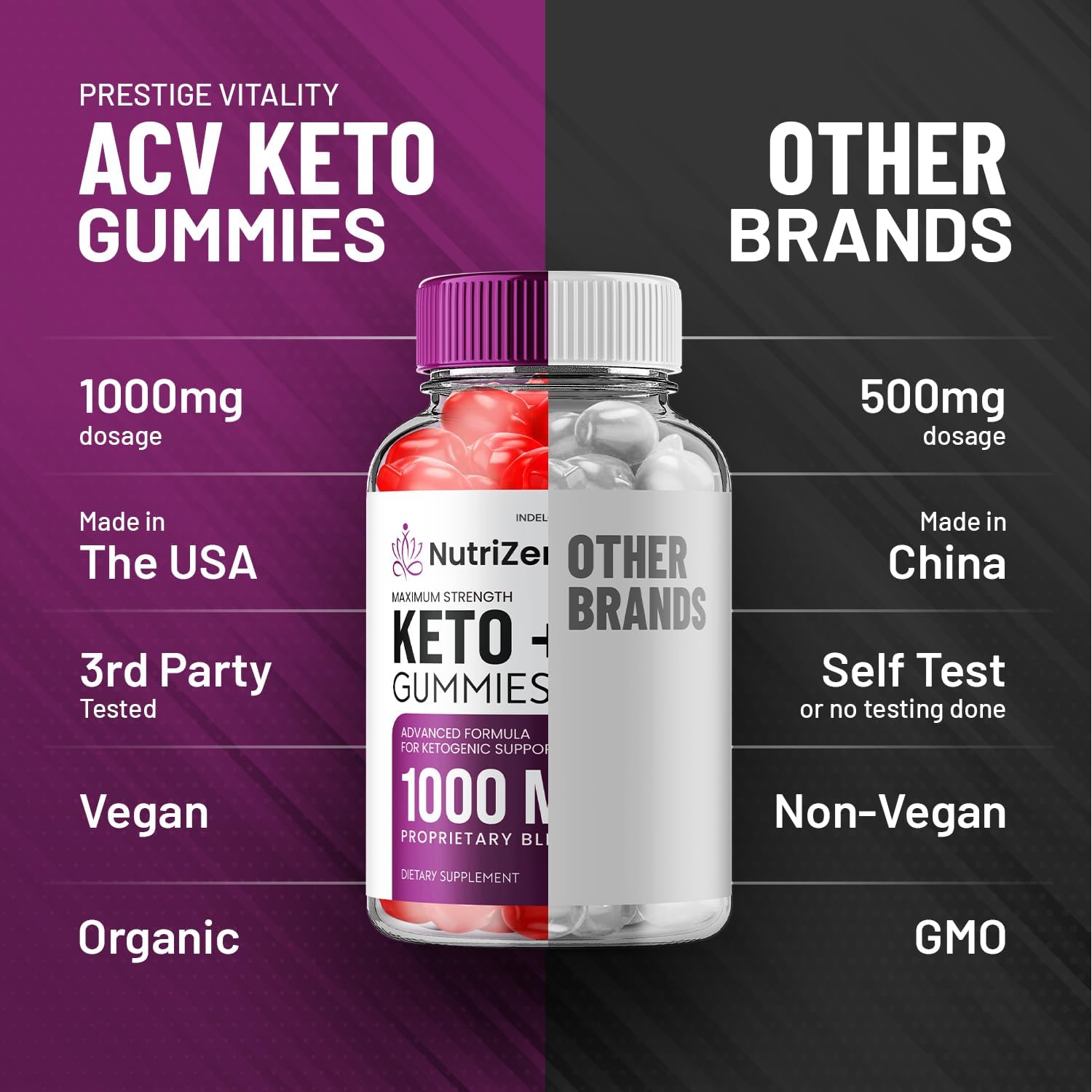 NutriZen Keto ACV Gummies - 2 Pack Advanced Formula for Men and Women - Apple Cider Vinegar Dietary Supplement with Nutrizen (120 Gummies)