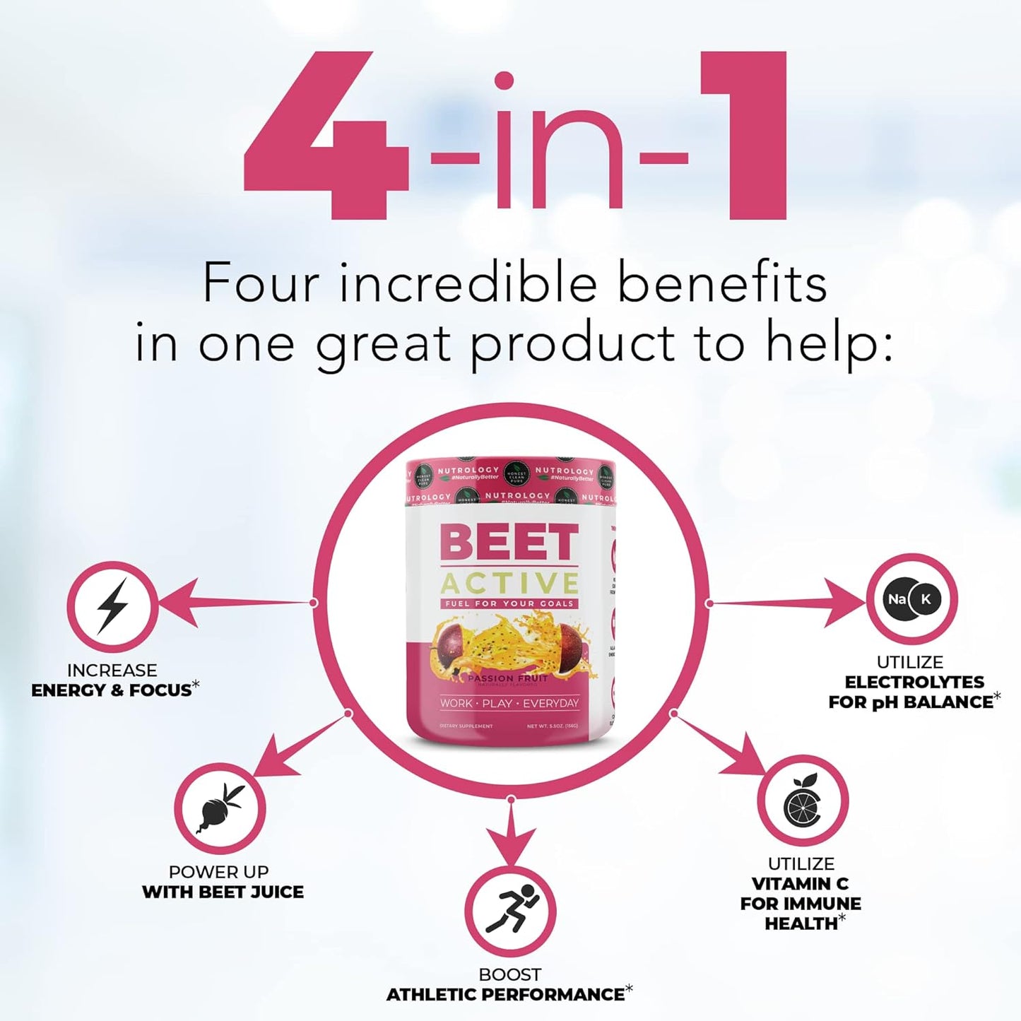 Nutrology Grass Fed Whey Protein Powder, Vanilla Ice Cream Flavor - Supports Lean Muscle Recovery & Performance. Beet Active Natural Pre-Workout Powder, Passion Fruit Flavor - 28 Servings.
