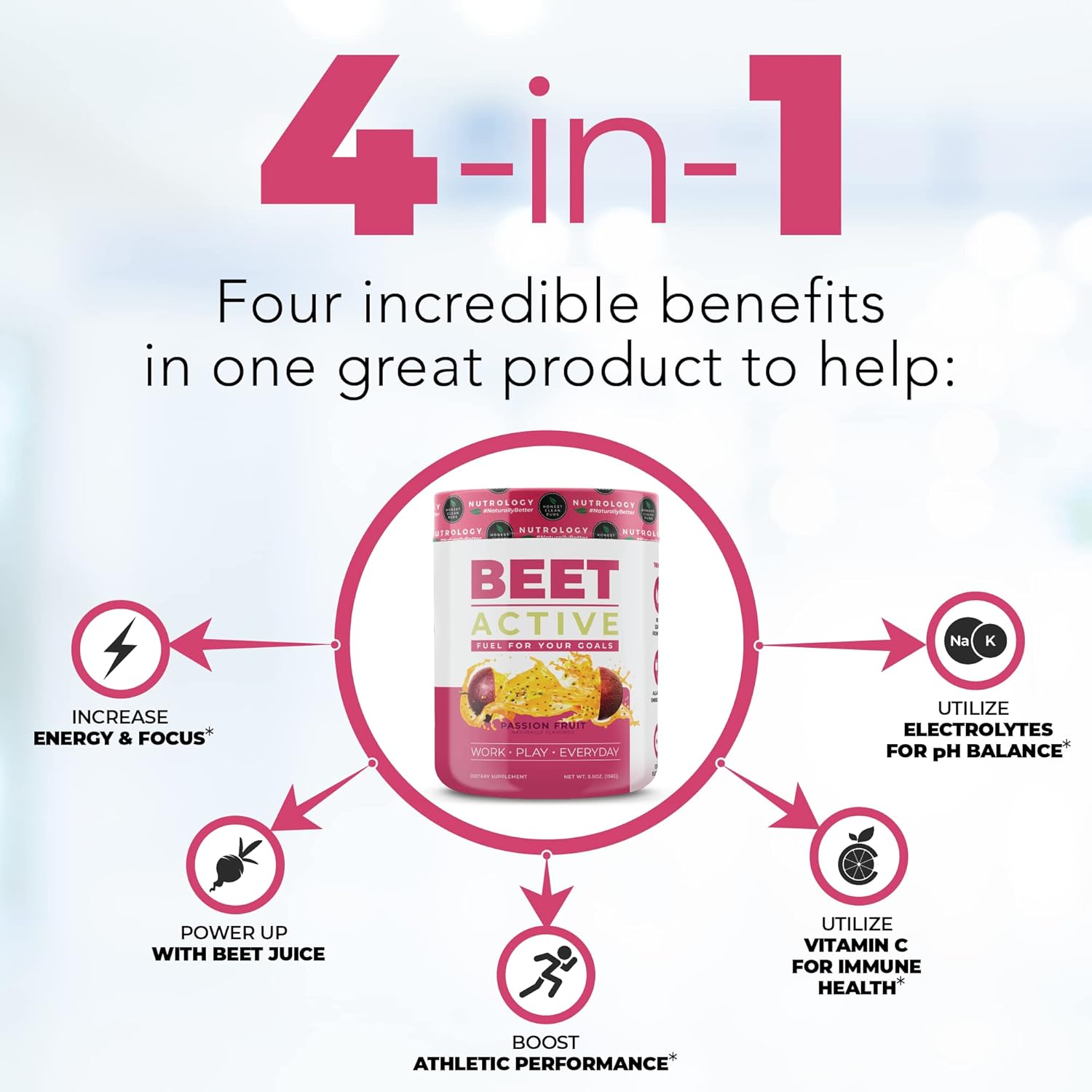 Nutrology Grass Fed Whey Protein Powder, Vanilla Ice Cream Flavor - Supports Lean Muscle Recovery & Performance. Beet Active Natural Pre-Workout Powder, Passion Fruit Flavor - 28 Servings.