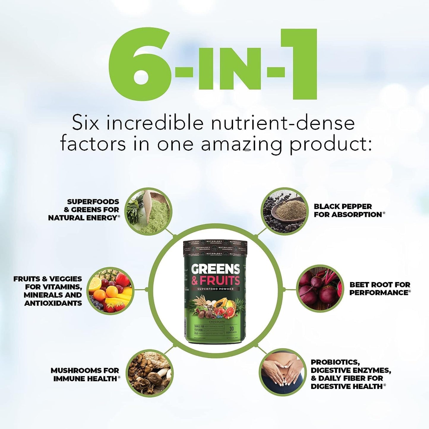 Nutrology Greens & Fruits Powder in Chocolate and Beet Natural O2 Passion Fruit Flavor - 30 Servings