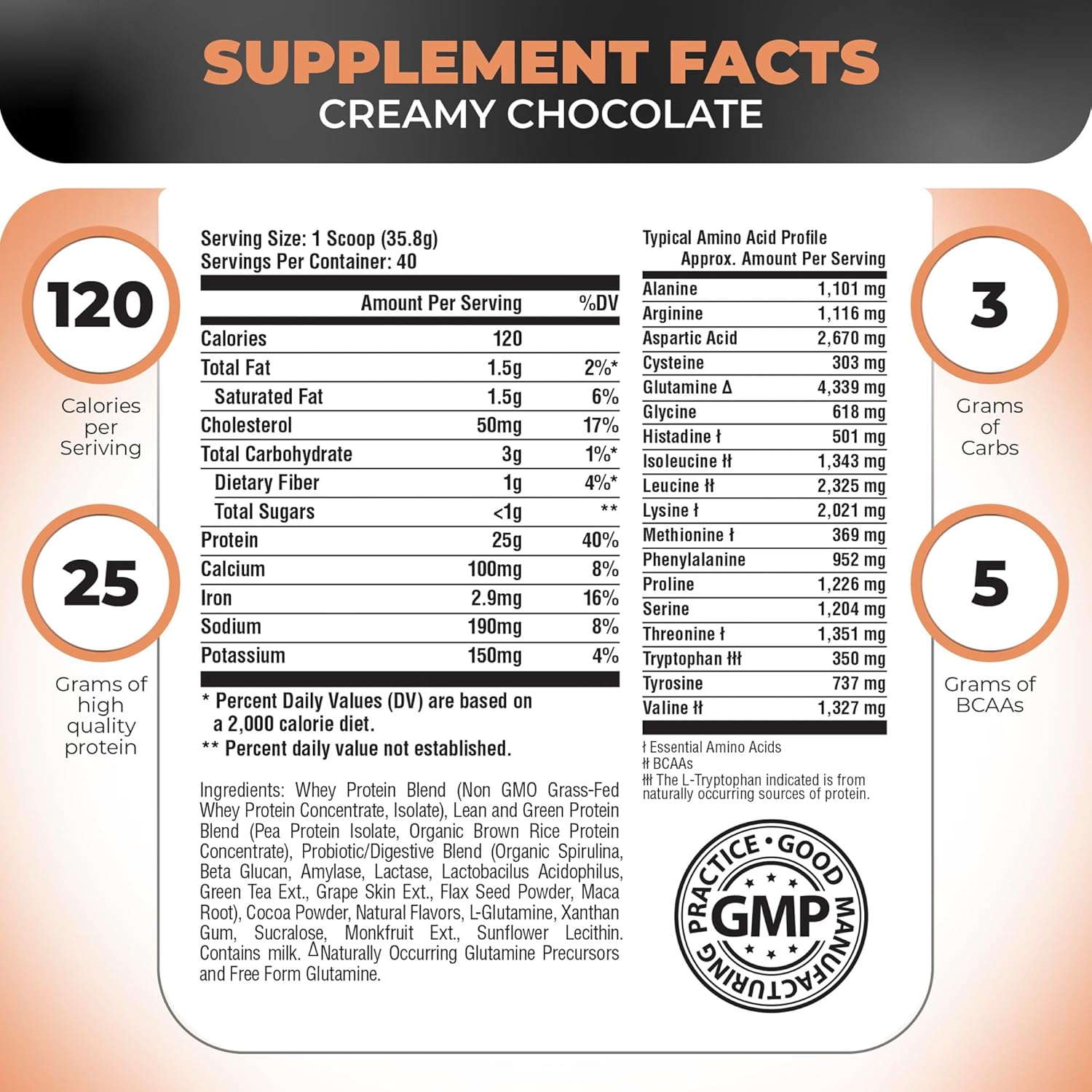 Nutrology TRIPACT Creamy Chocolate Protein Powder: 7-in-1 Meal Replacement Shake with Grass Fed Whey, Pea, Rice, Greens, Probiotics, BCAAs & Amino Energy - 40 Servings - BoostGo Australia