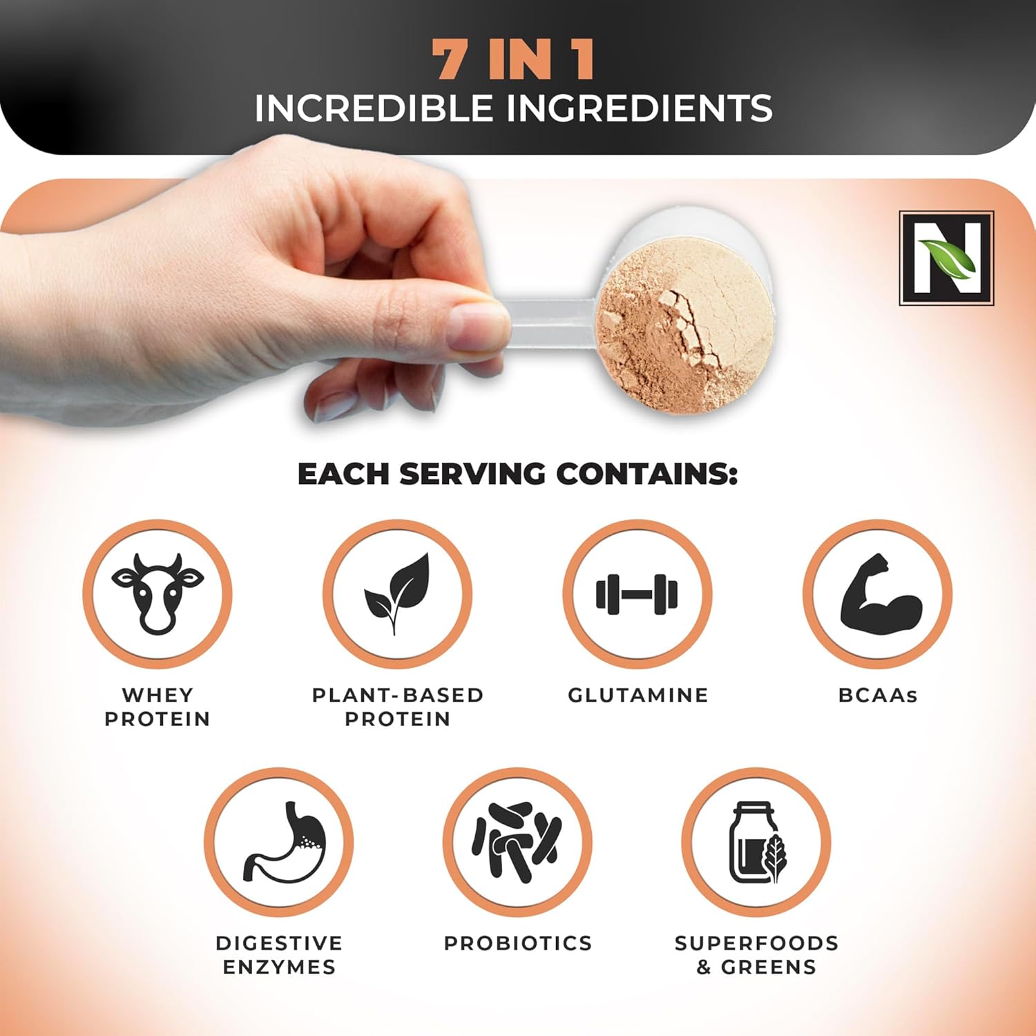 Nutrology TRIPACT Creamy Chocolate Protein Powder: 7-in-1 Meal Replacement Shake with Grass Fed Whey, Pea, Rice, Greens, Probiotics, BCAAs & Amino Energy - 40 Servings - BoostGo Australia