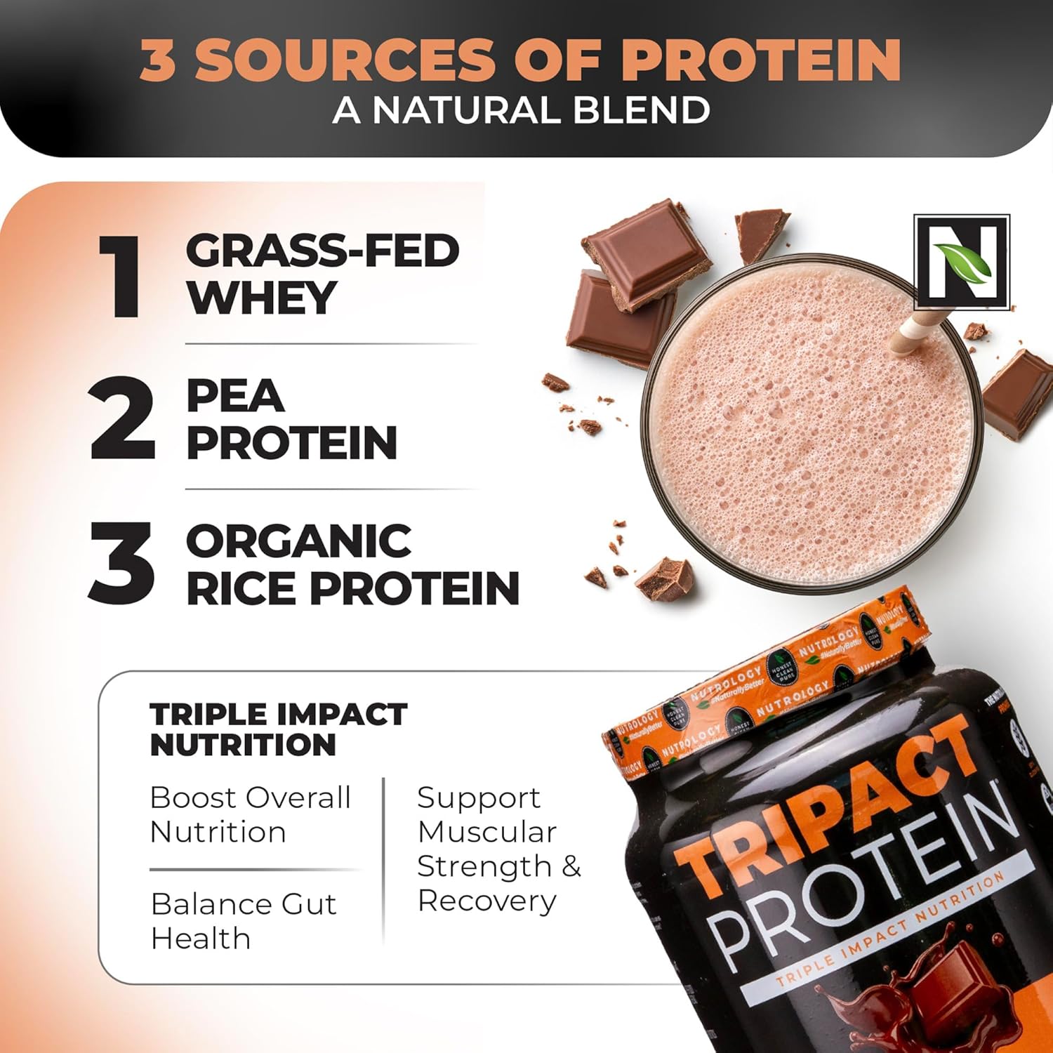 Nutrology TRIPACT Creamy Chocolate Protein Powder: 7-in-1 Meal Replacement Shake with Grass Fed Whey, Pea, Rice, Greens, Probiotics, BCAAs & Amino Energy - 40 Servings - BoostGo Australia