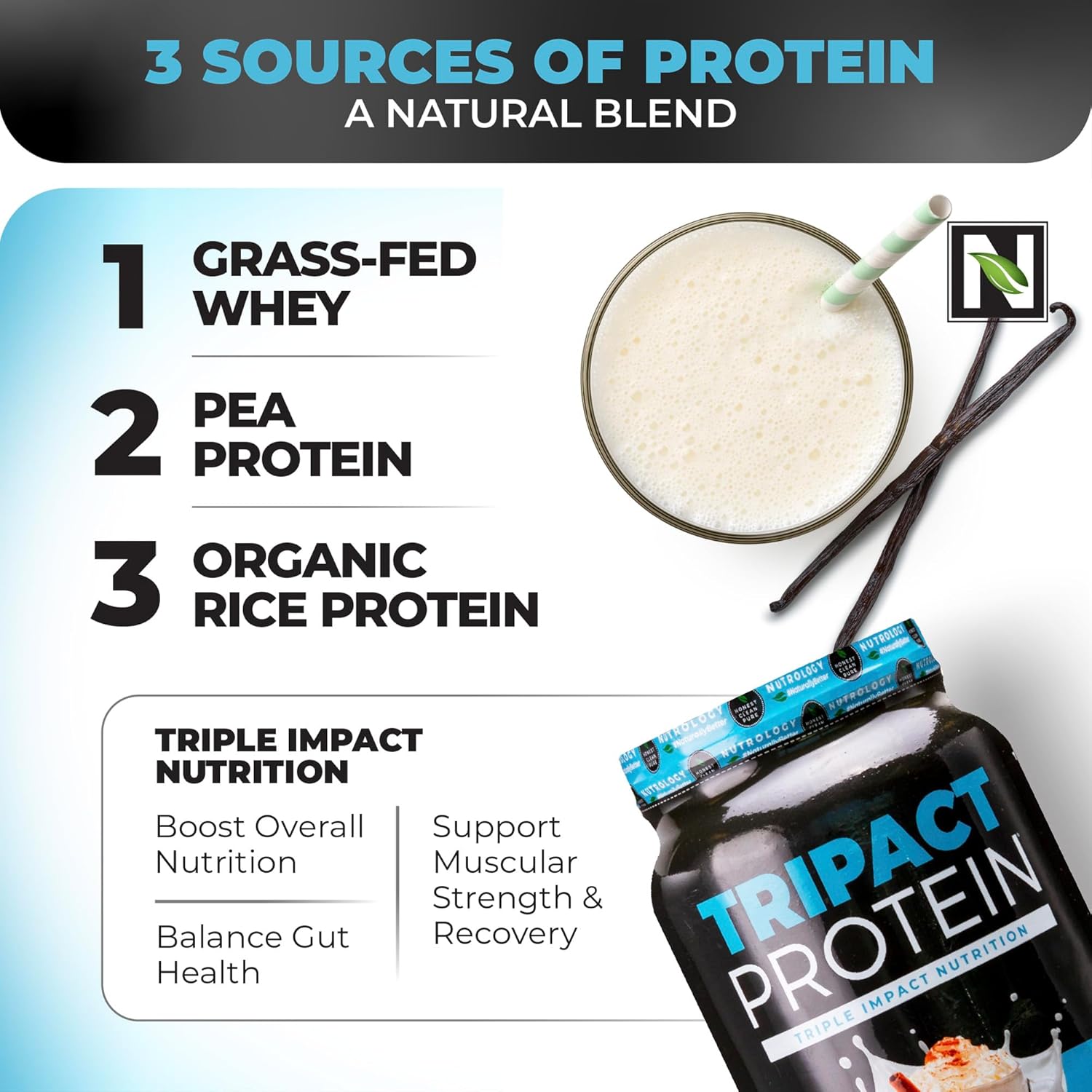 Nutrology TRIPACT Protein Powder & Zen Natural Magnesium Supplement Bundle - Vanilla Latte Cinnamon Flavor - 20 Servings Each