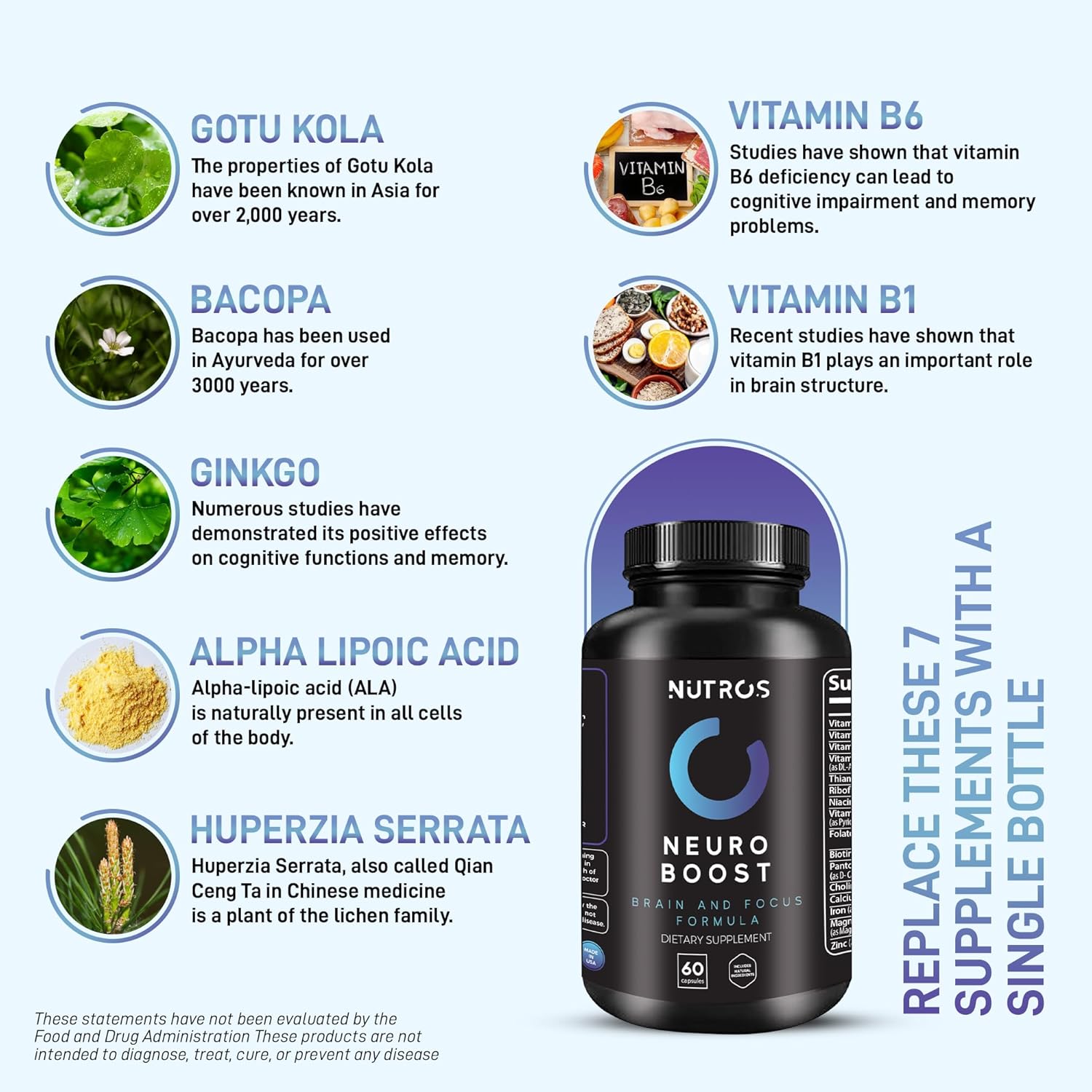 NUTROS Neuro Boost Nootropic Capsules for Memory, Mood, and Mental Clarity - 60 Count