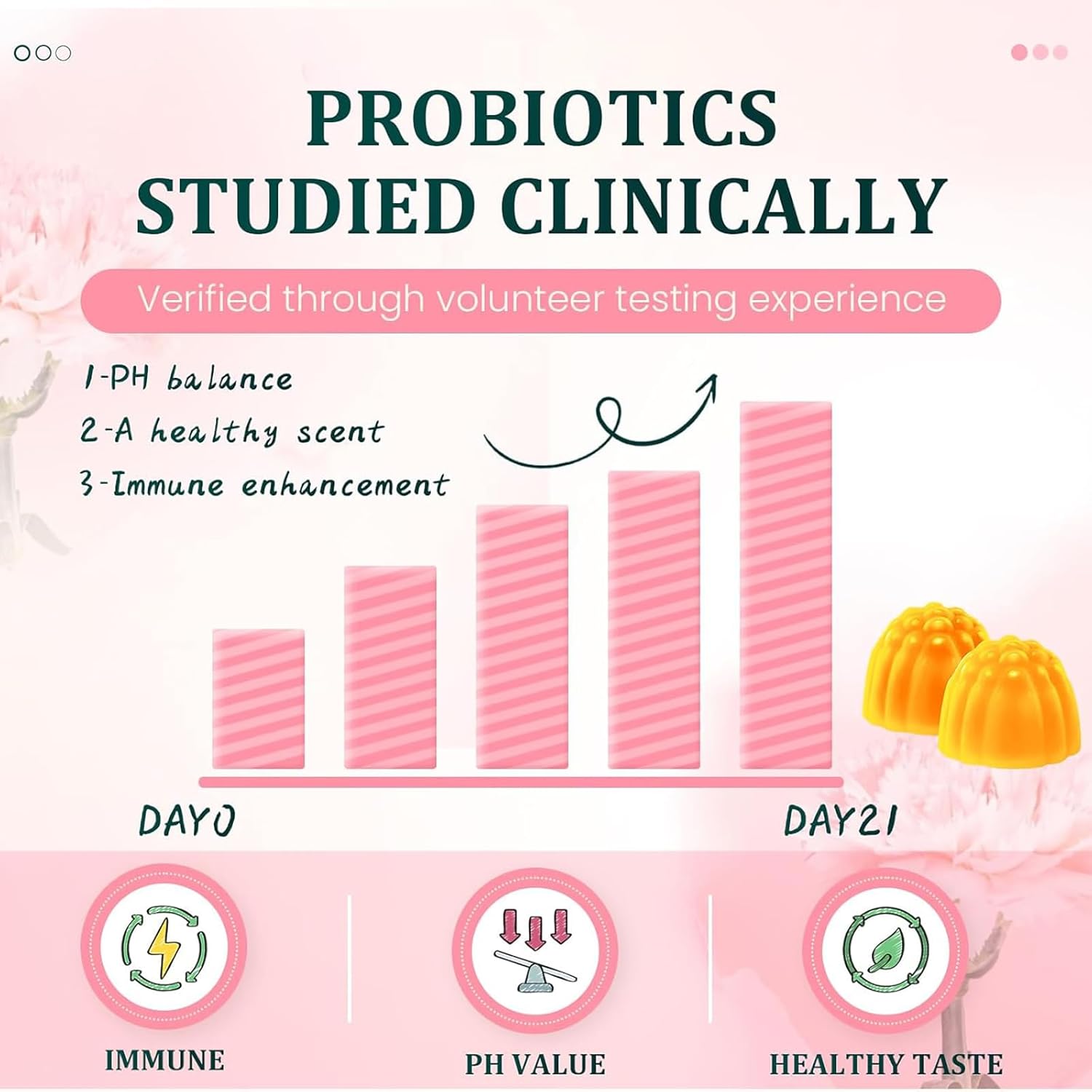 NUTSE Hawaiian Pineapple Feminine Balance Gummies, Support Women's Health - Vegan & Gluten-Free, Immune Support & pH Balance