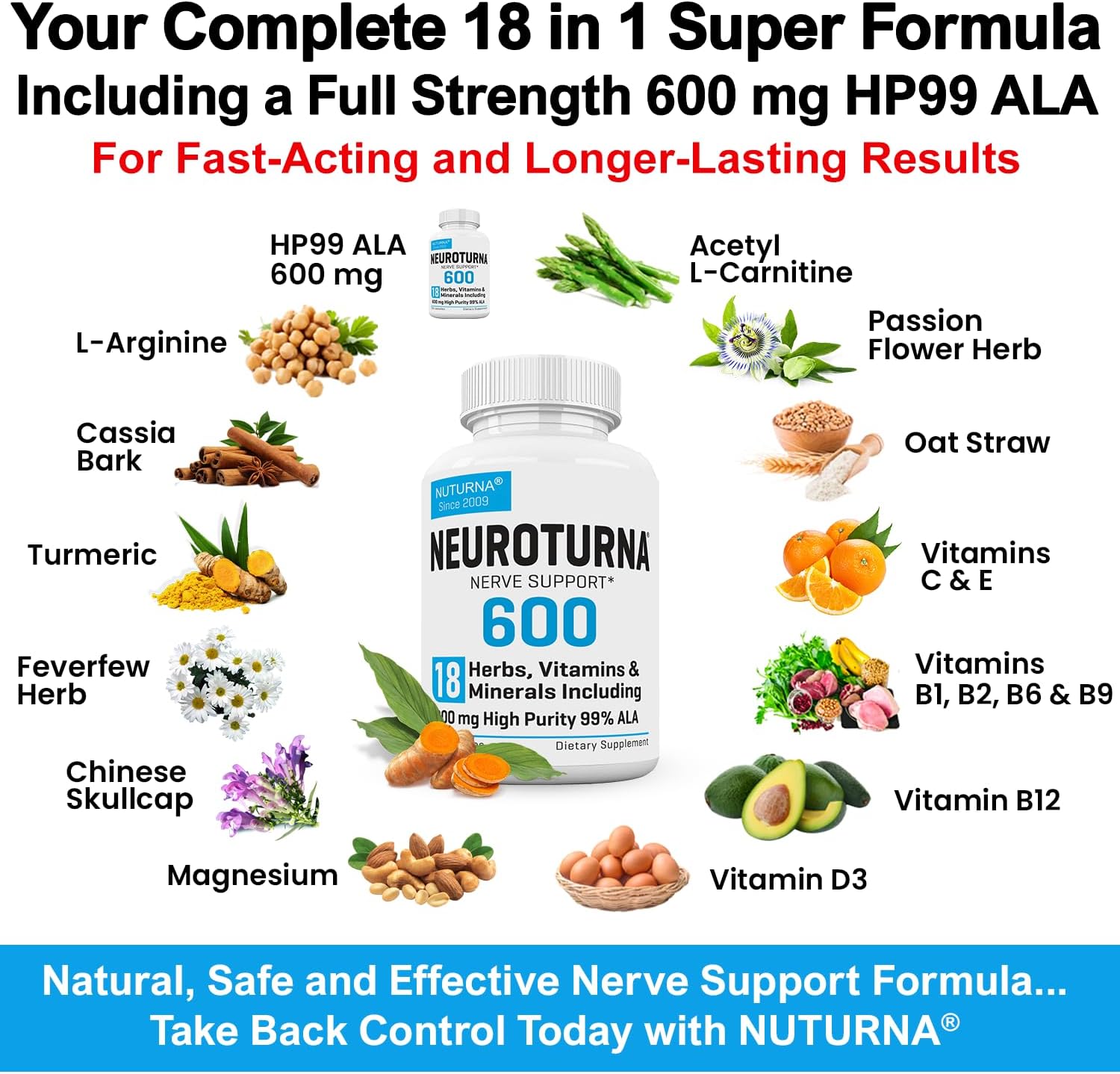 Nuturna Neuropathy Support Supplement with 600mg HP-99 Alpha Lipoic Acid - 18-in-1 Natural Nerve Formula for Hands, Feet, Legs - 120 Capsules