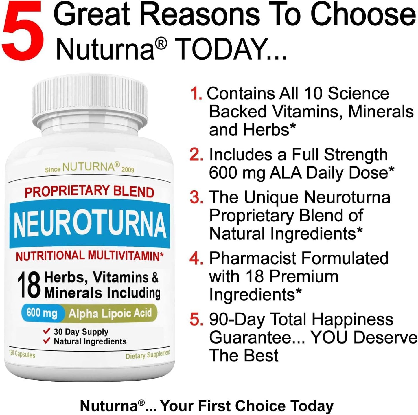 Nuturna Neuroturna Nerve Support Bundle: 600mg ALA Capsules + 4oz Nerve Cream for Neuropathy Relief