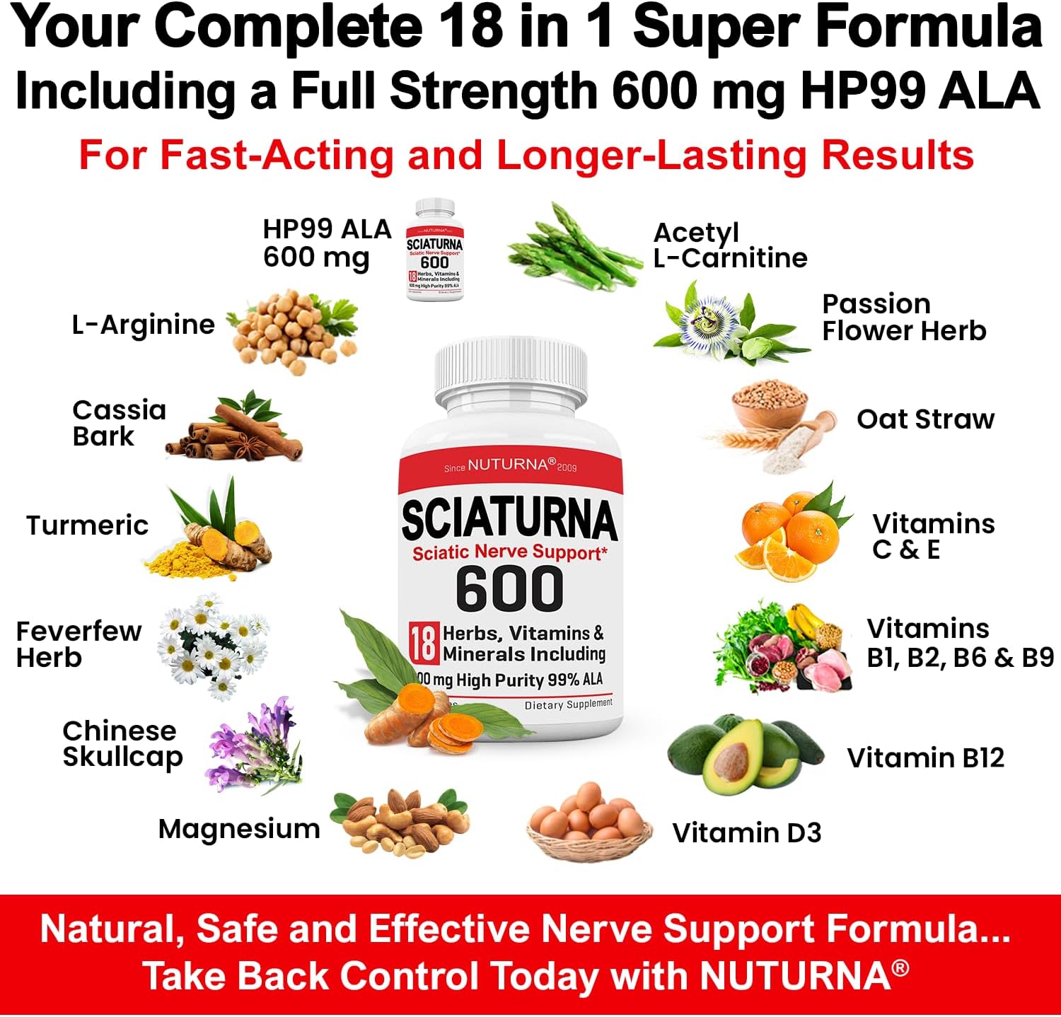 Nuturna Sciatica Supplement: Maximum Strength ALA Sciatic Nerve Support - 18-in-1 Natural Nerve Vitamins - 120 Capsules