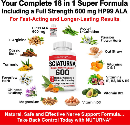 Nuturna Sciatica Supplement: Maximum Strength ALA Sciatic Nerve Support - 18-in-1 Natural Nerve Vitamins - 120 Capsules