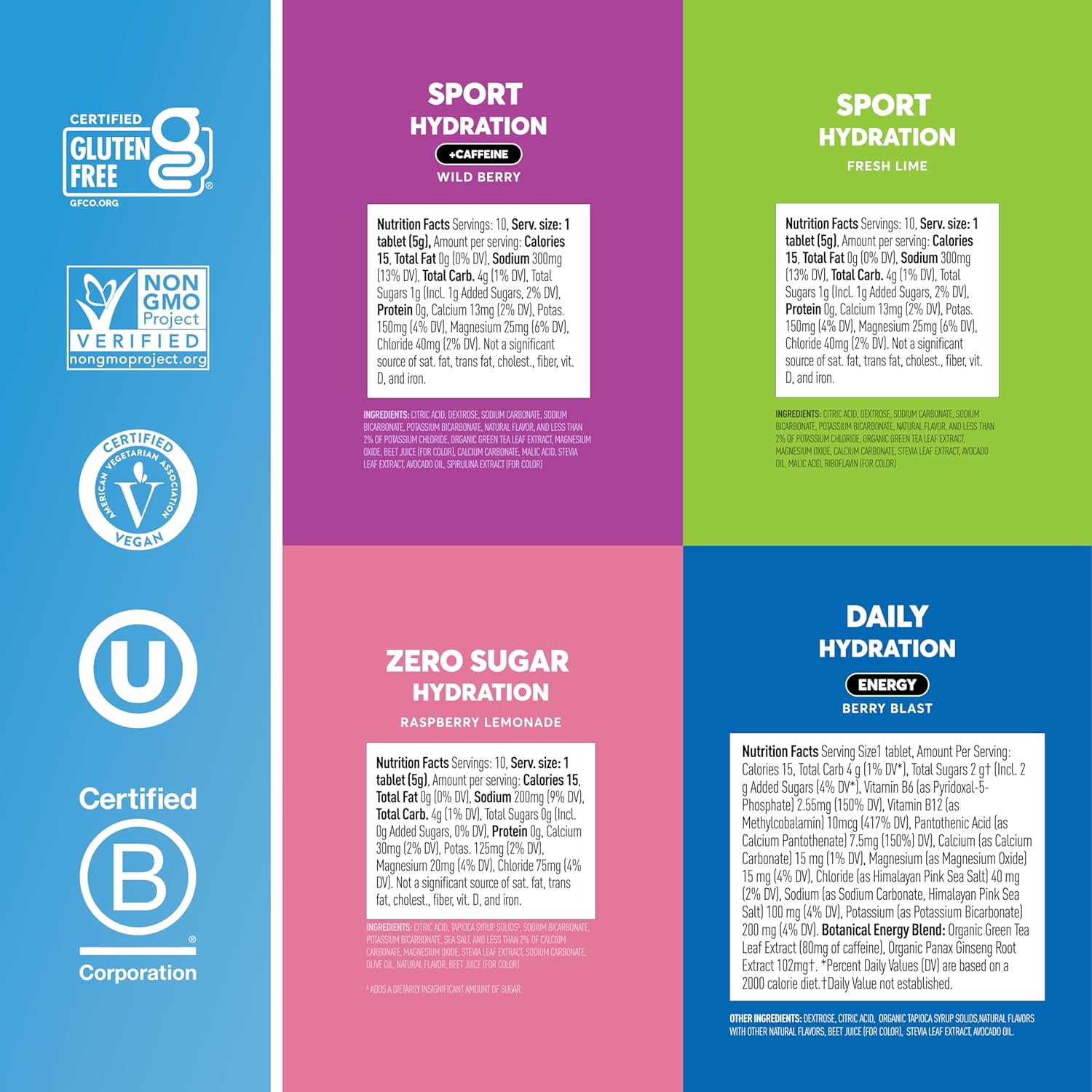 Nuun Hydration Electrolyte Tablets - Sodium, Potassium, Chloride, Calcium, Magnesium Drink Mix | Vegan, Gluten Free, Non-GMO | Mixed Flavors, 4 Pack (40 Servings)