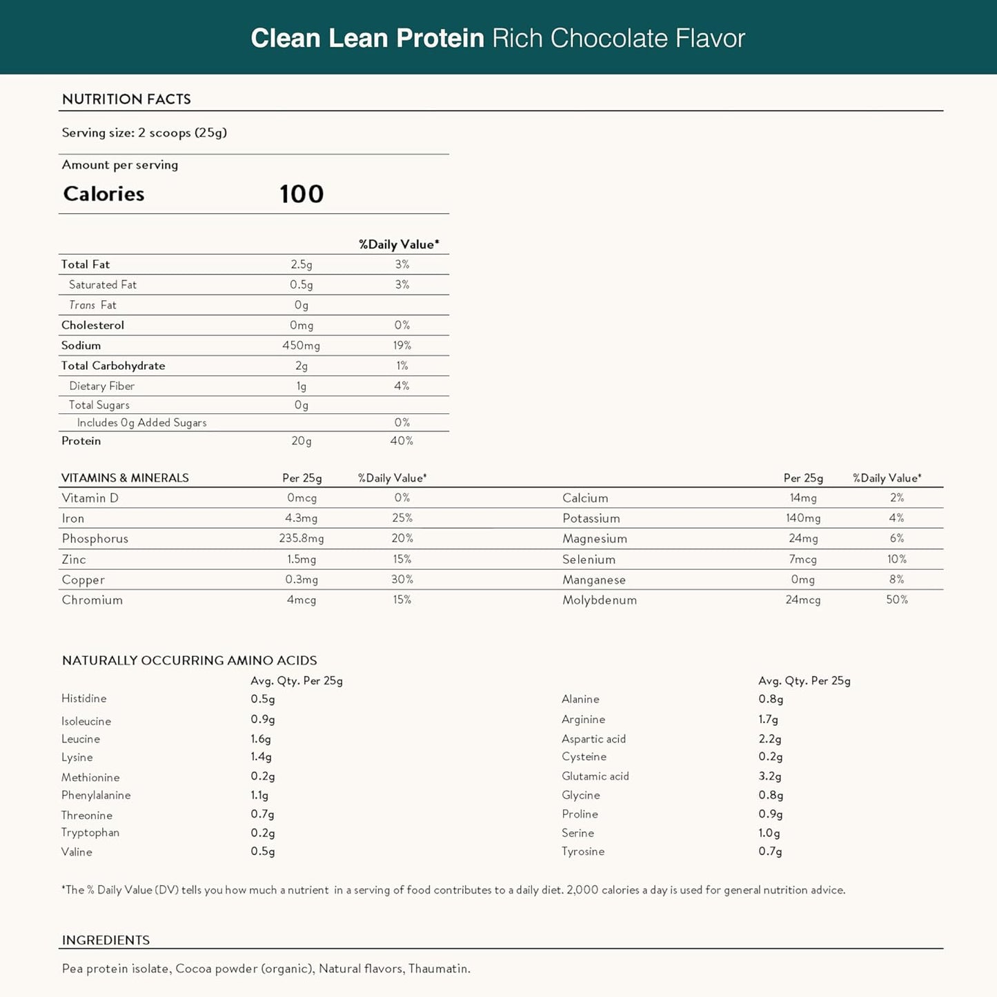 Nuzest Clean Lean Protein Powder - Premium Vegan Plant Based Protein Shake, Rich Chocolate Flavor, 0.9 oz Serving