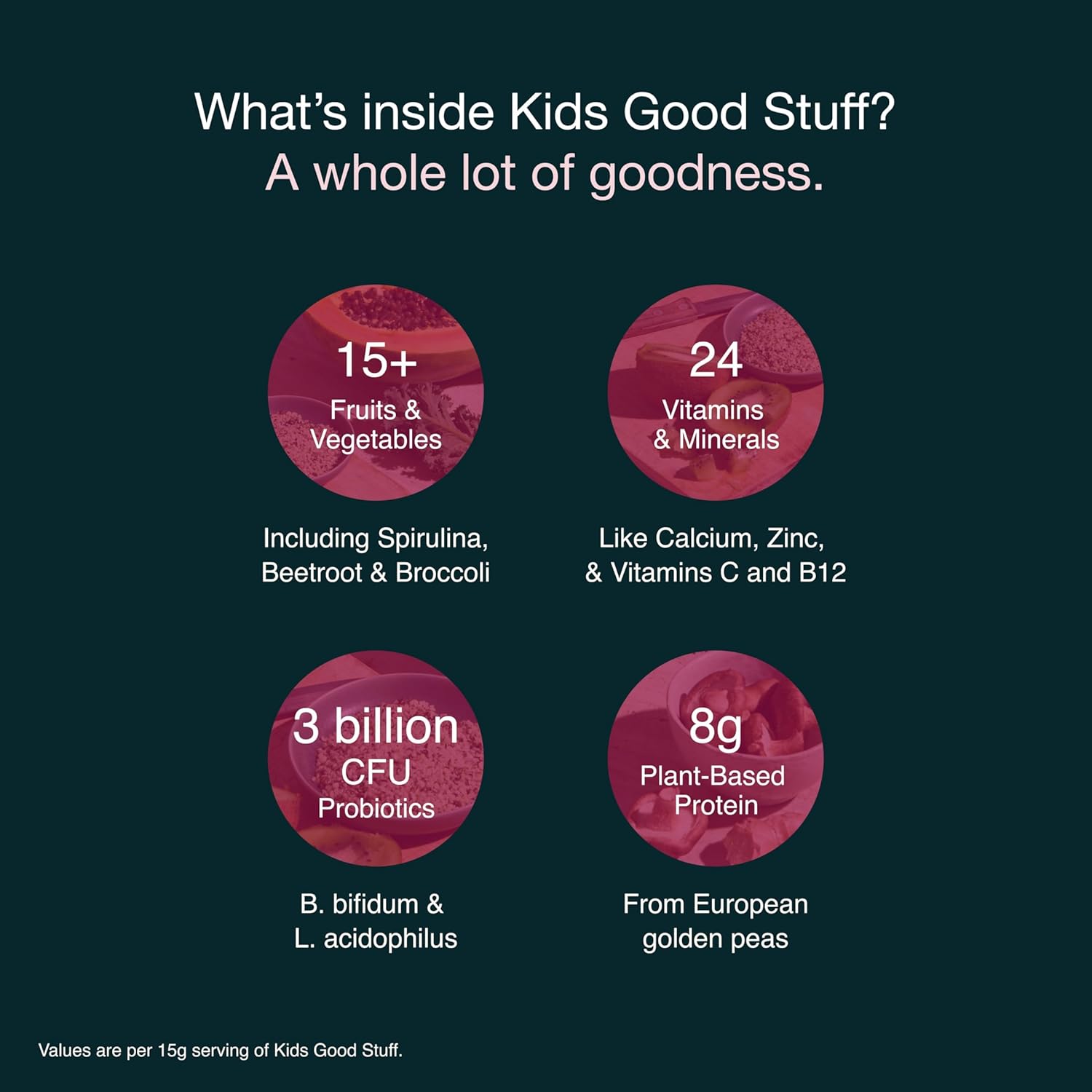 Nuzest Kids Good Stuff Vegan Smoothie Mix - Rich Chocolate - Multivitamin Protein Shake - Dairy Free - 225g/7.9 oz - Growth and Development Support