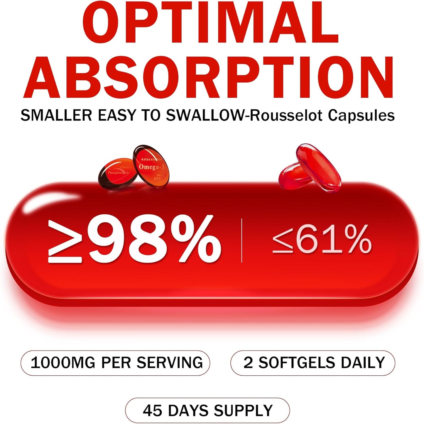 NYO3 Krill Oil 1000mg Softgel - 90 Count + Milk Thistle Liver Detox with Dandelion Root - 60 Count