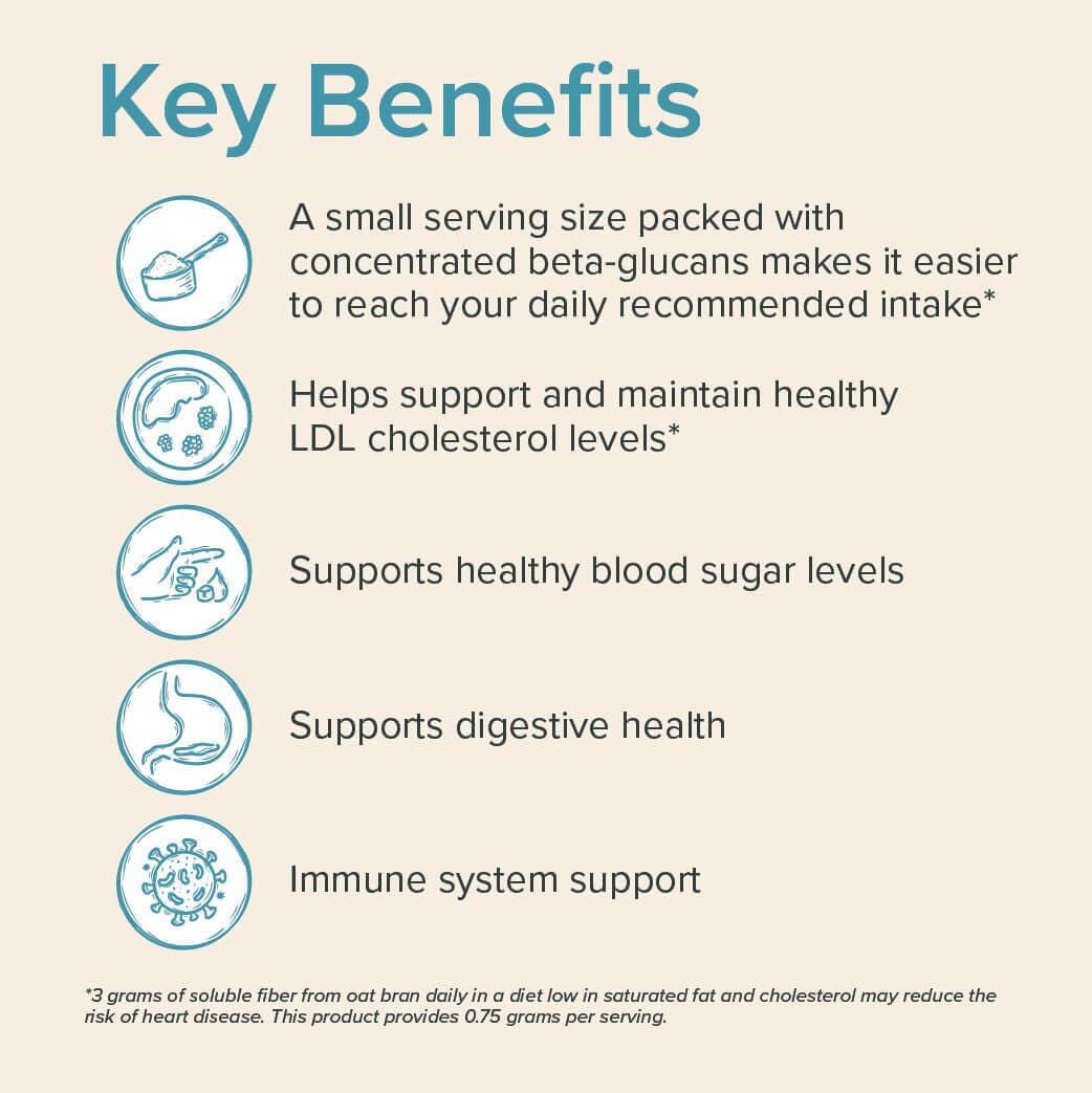 Oat Bran Powder with 750mg Beta Glucan for Cholesterol & Immune Support - Heart Healthy & Vegan Fiber Powder