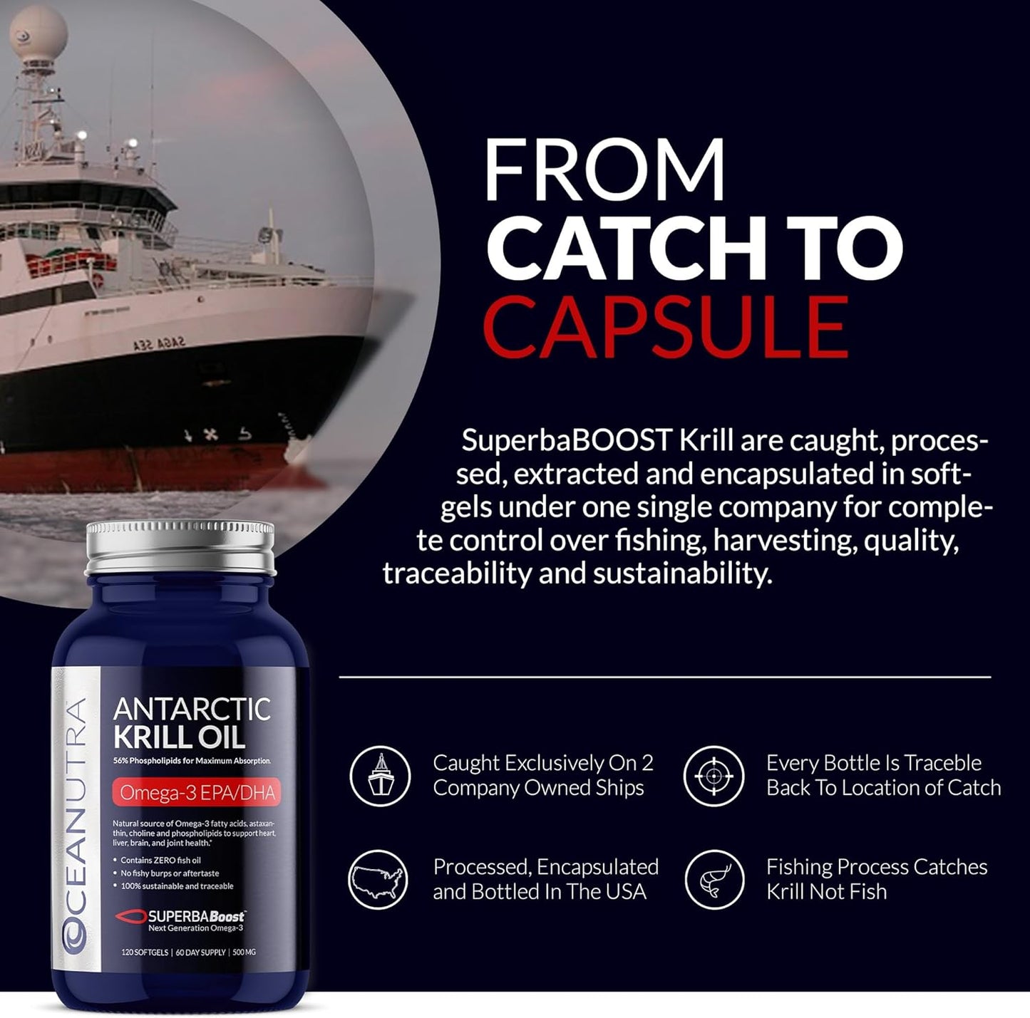 Oceanutra SuperbaBoost Antarctic Krill Oil Softgels - 500mg Omega 3 Supplement with EPA, DHA, Astaxanthin, Choline - Vanilla Flavor, Sustainable, No Fish Oil - 60-Day Supply