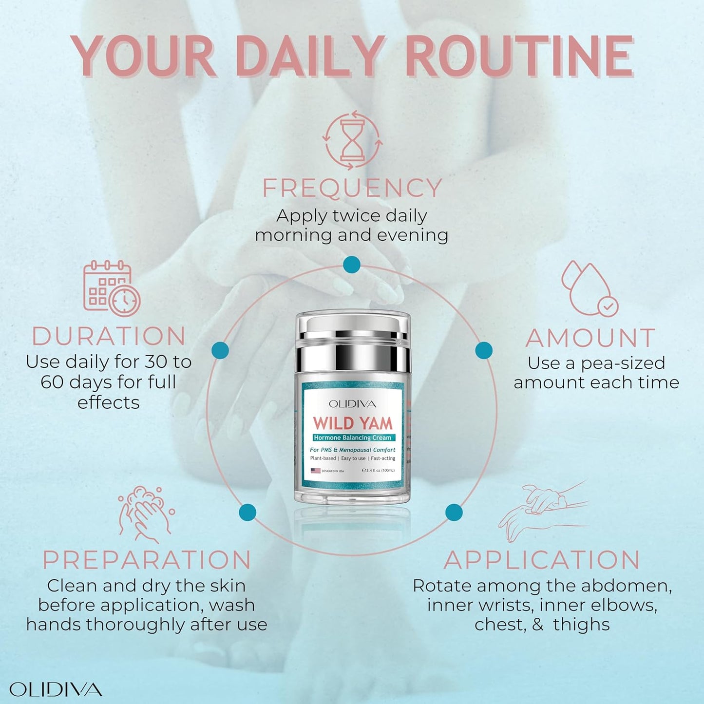 Olidiva Wild Yam Cream 3.4 oz - Hormone Balancing Day & Night Cream for PMS, Menopause, Hot Flashes & Night Sweats