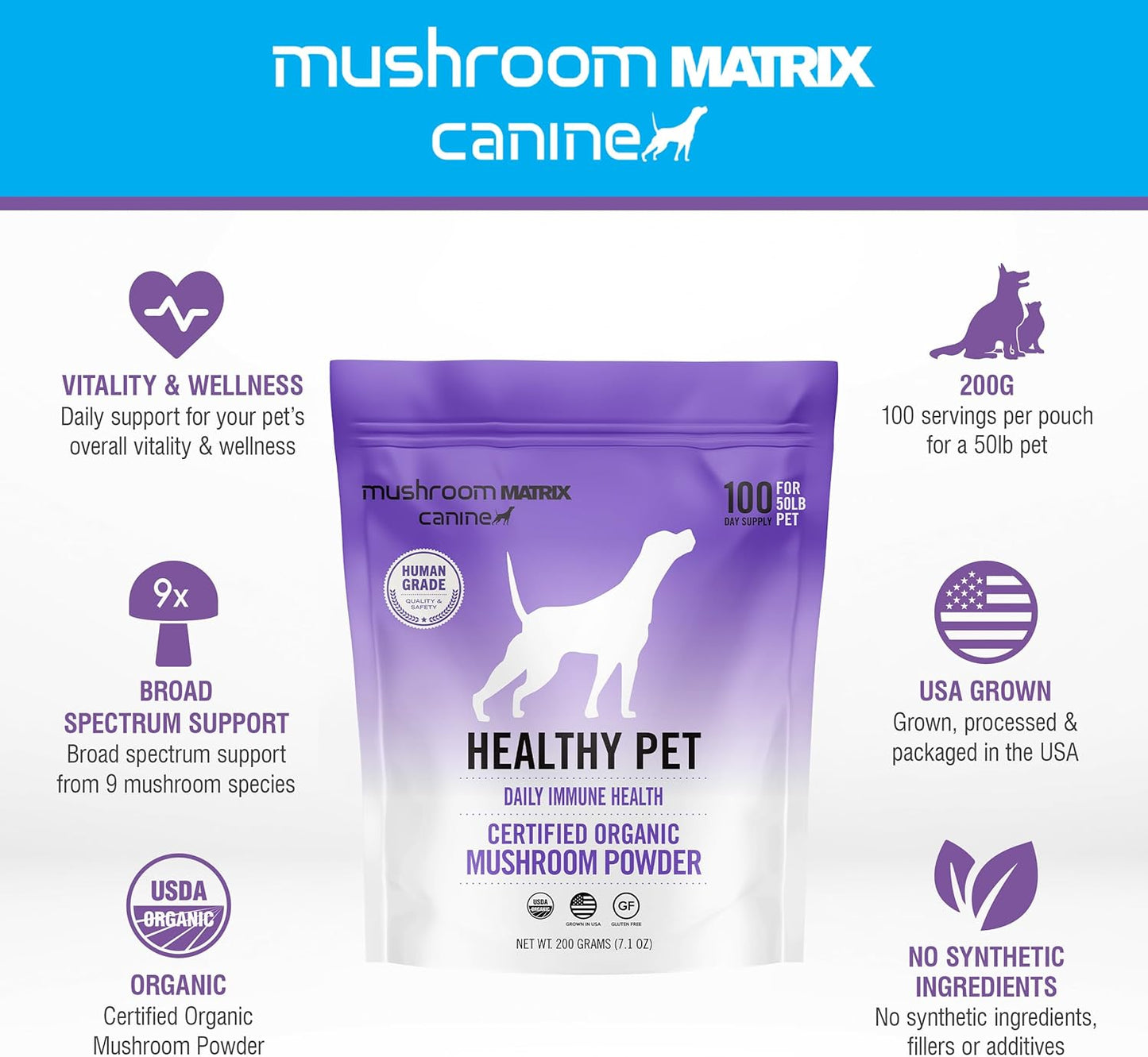 Om Mushroom Matrix Pet Immune Support Supplement, 200g - Daily Functional Support for Dogs & Cats