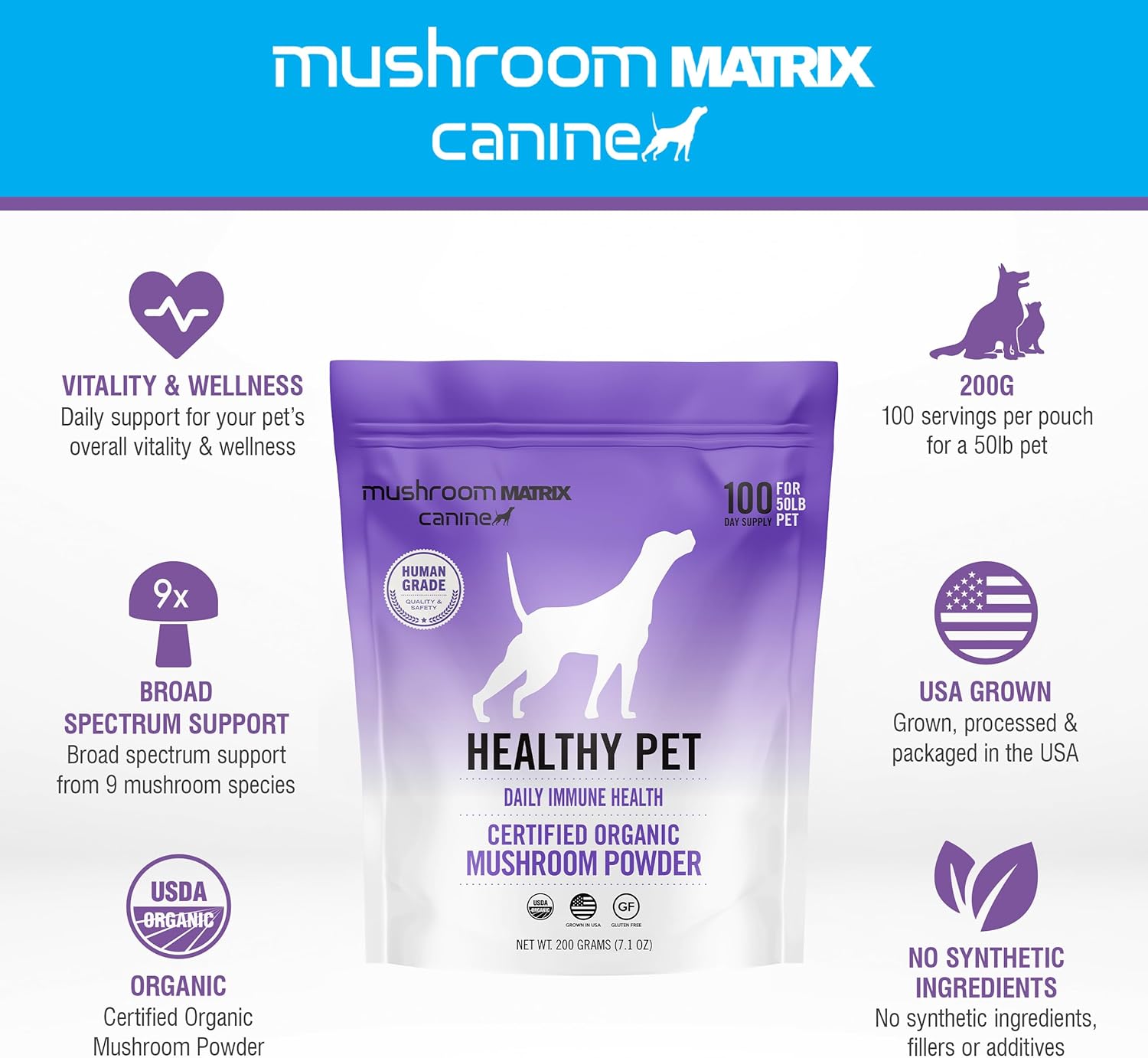 Om Mushroom Matrix Pet Immune Support Supplement, 200g - Daily Functional Support for Dogs & Cats