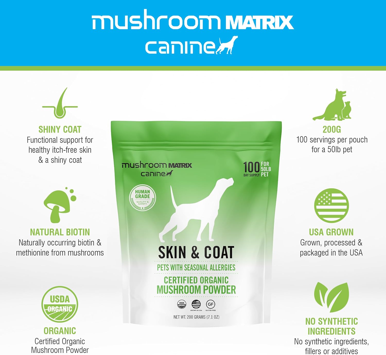 Om Mushroom Matrix Skin & Coat Pet Supplement for Dogs & Cats - Seasonal Allergy Support - 200g, 7.1oz