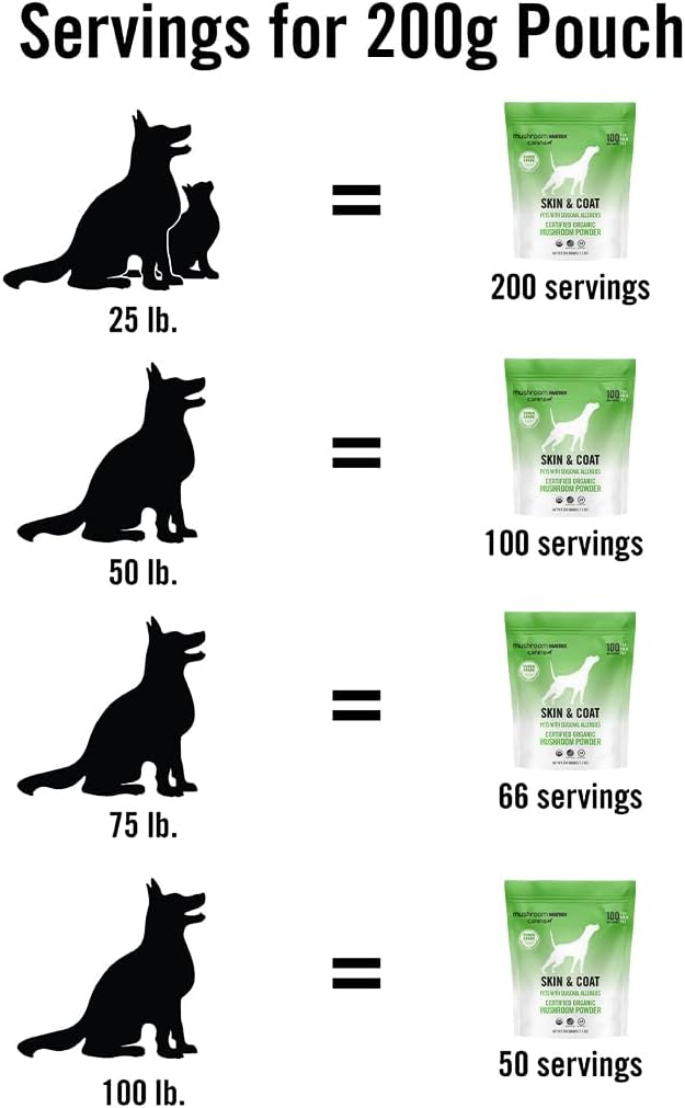 Om Mushroom Matrix Skin & Coat Pet Supplement for Dogs & Cats - Seasonal Allergy Support - 200g, 7.1oz