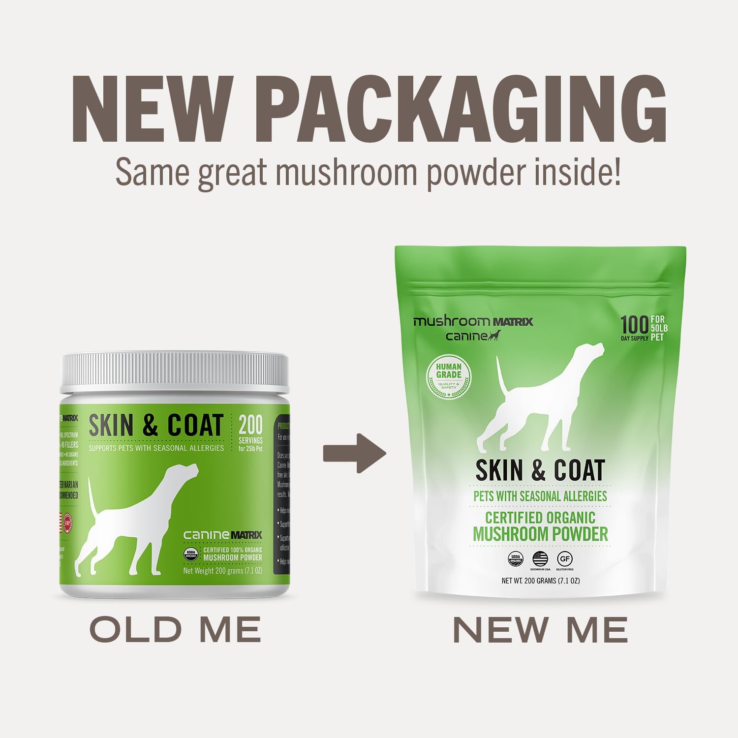 Om Mushroom Matrix Skin & Coat Pet Supplement for Dogs & Cats - Seasonal Allergy Support - 200g, 7.1oz