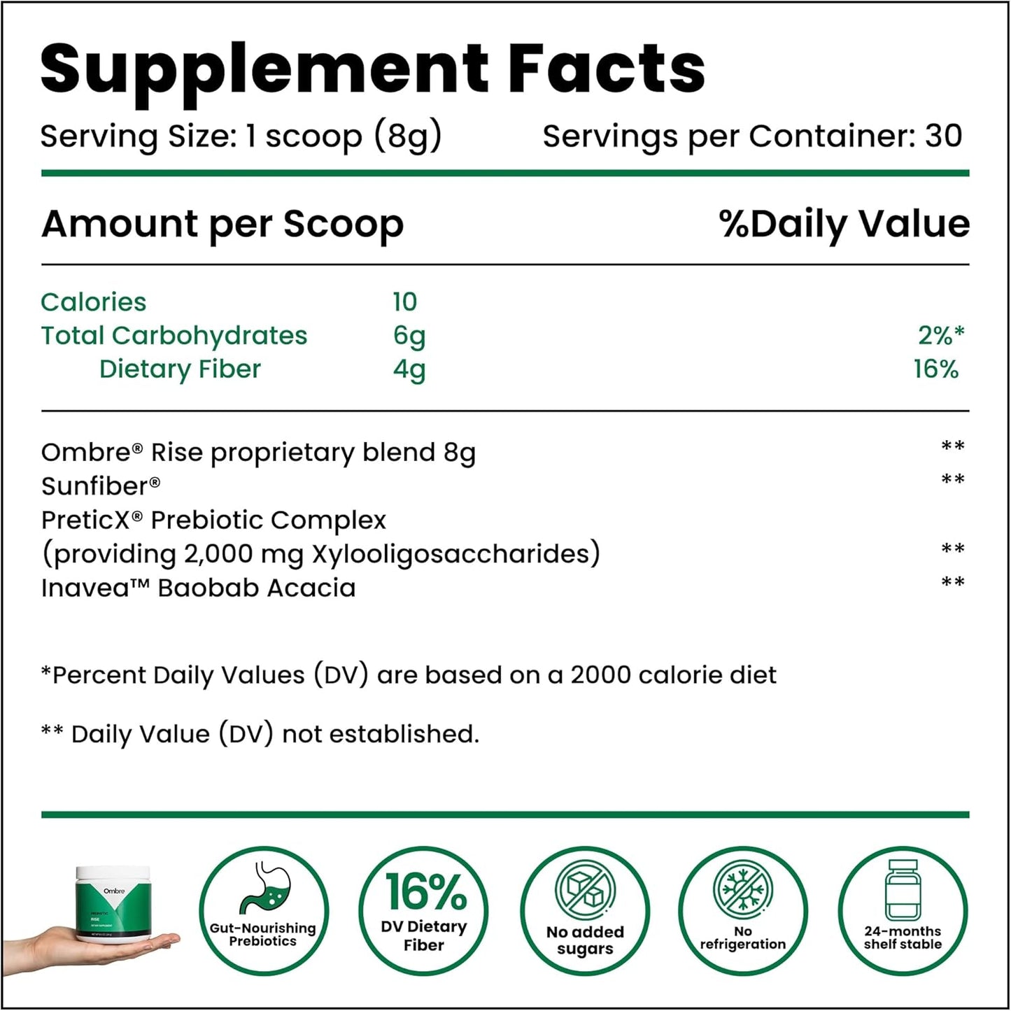 Ombre Rise Prebiotic Powder Fiber Supplement for Digestive Regularity, Wellness - Water Soluble, Fast-Absorbing, Gentle on Stomach - 8.5oz Tub, 30 Servings