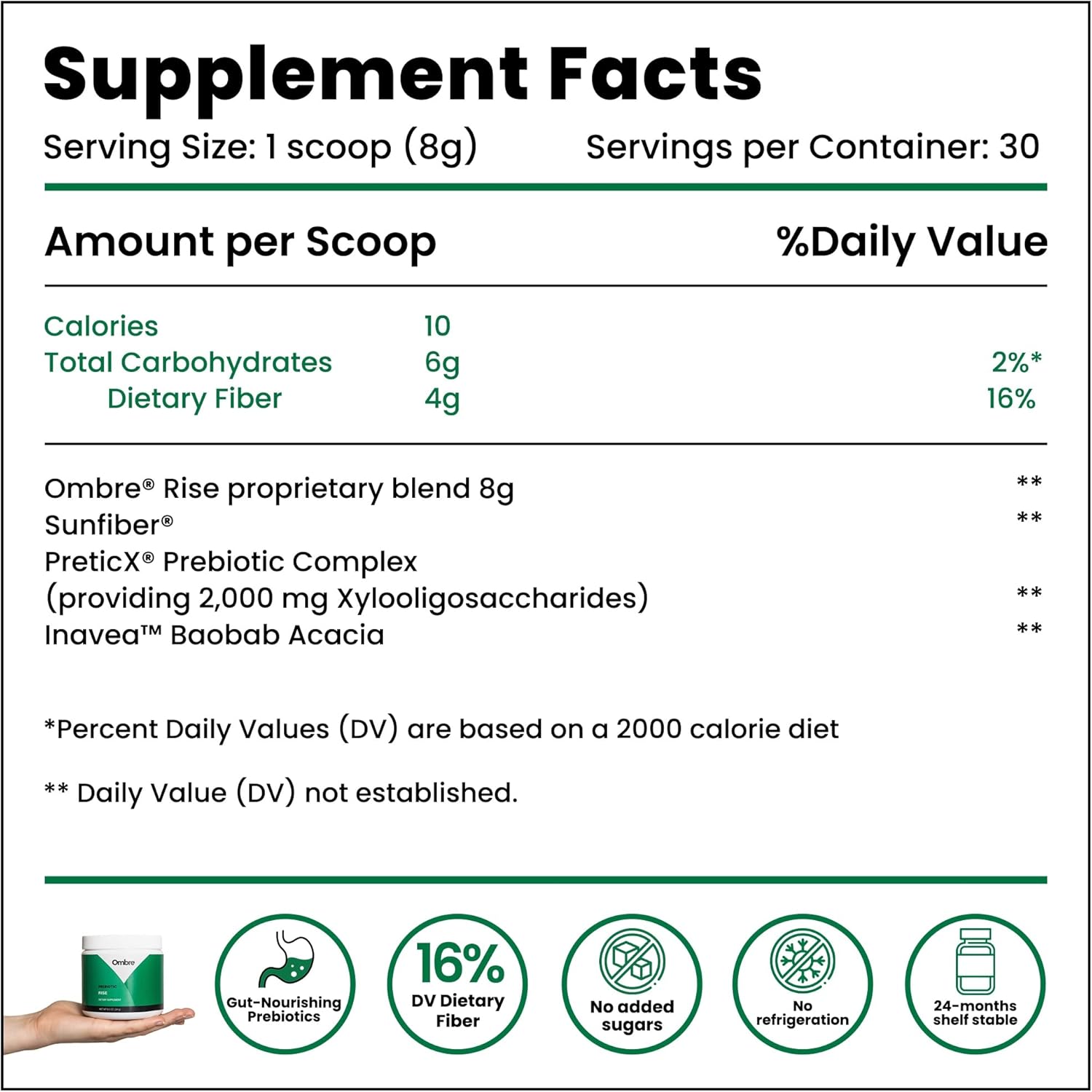 Ombre Rise Prebiotic Powder Fiber Supplement for Digestive Regularity, Wellness - Water Soluble, Fast-Absorbing, Gentle on Stomach - 8.5oz Tub, 30 Servings